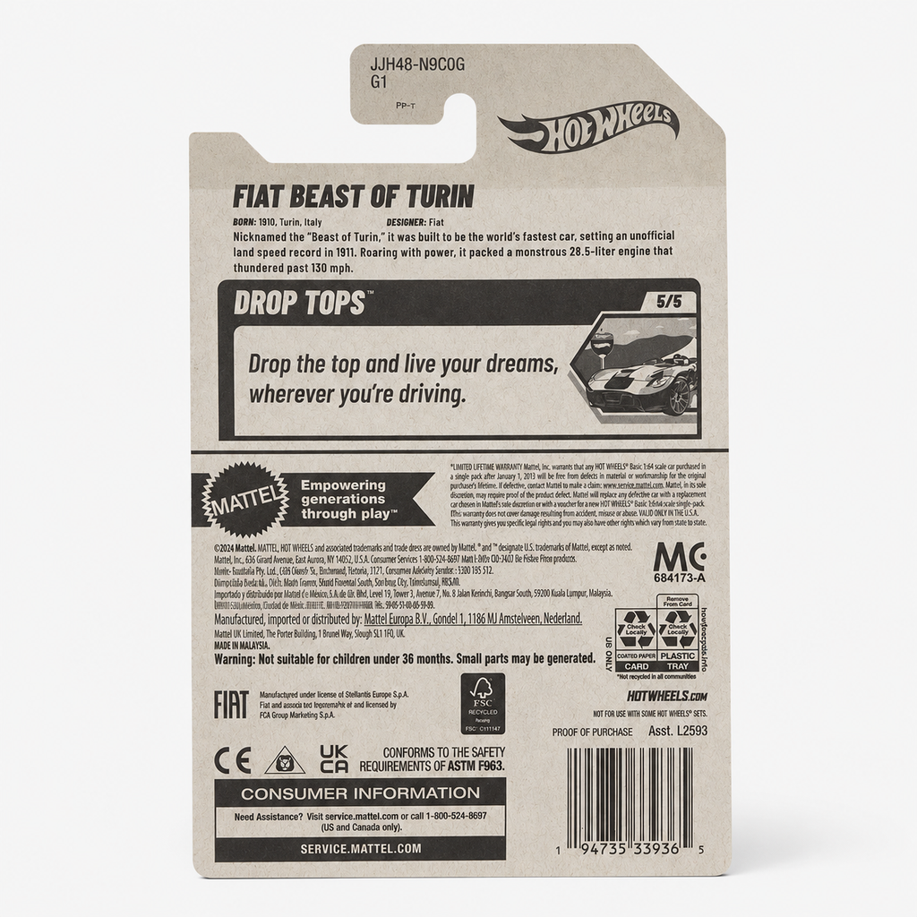 Hot Wheels Fiat Beast of Turin | Drop Tops Series 5/5 - 131/250