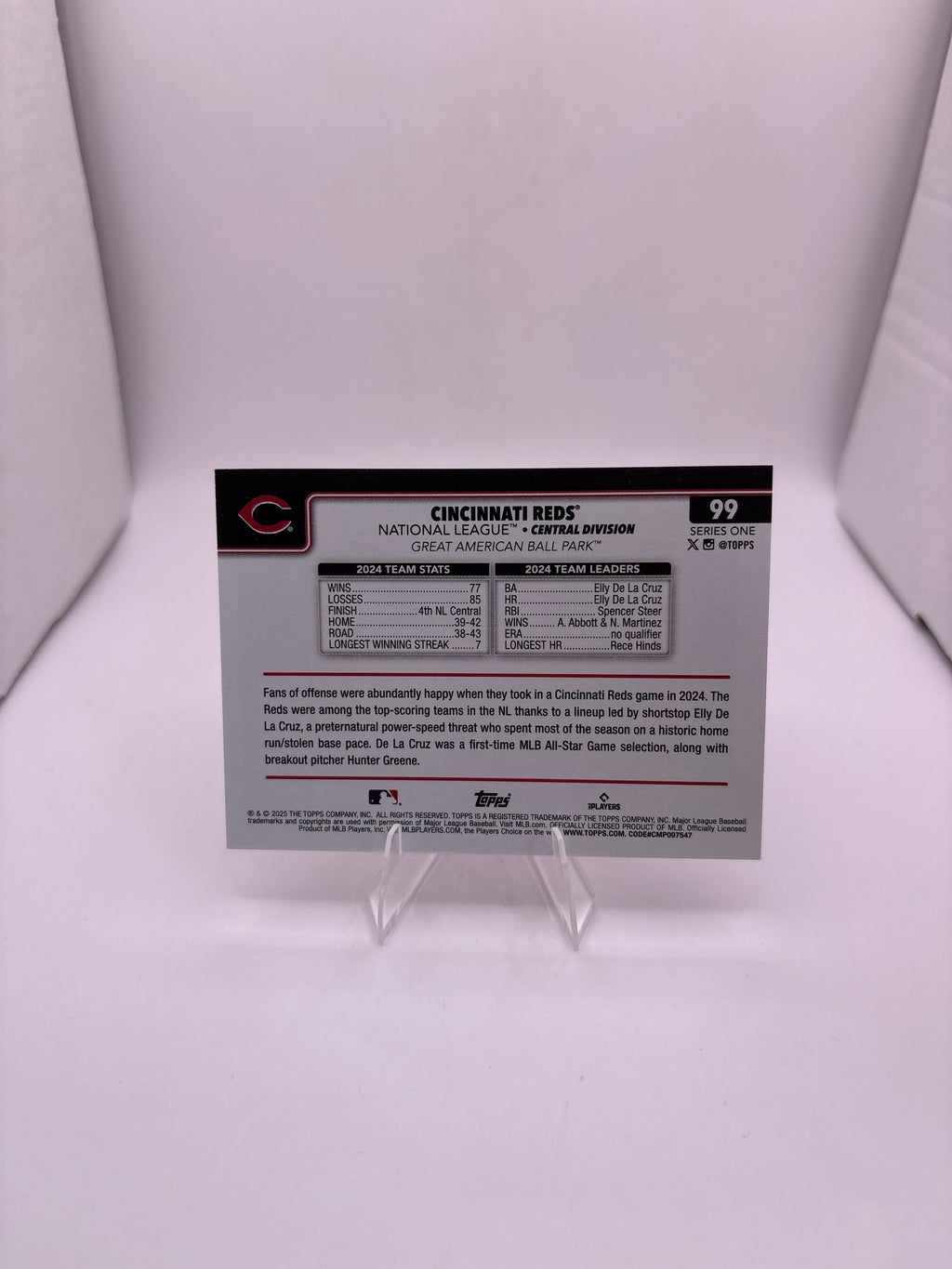 Topps Cincinnati Reds Team Card