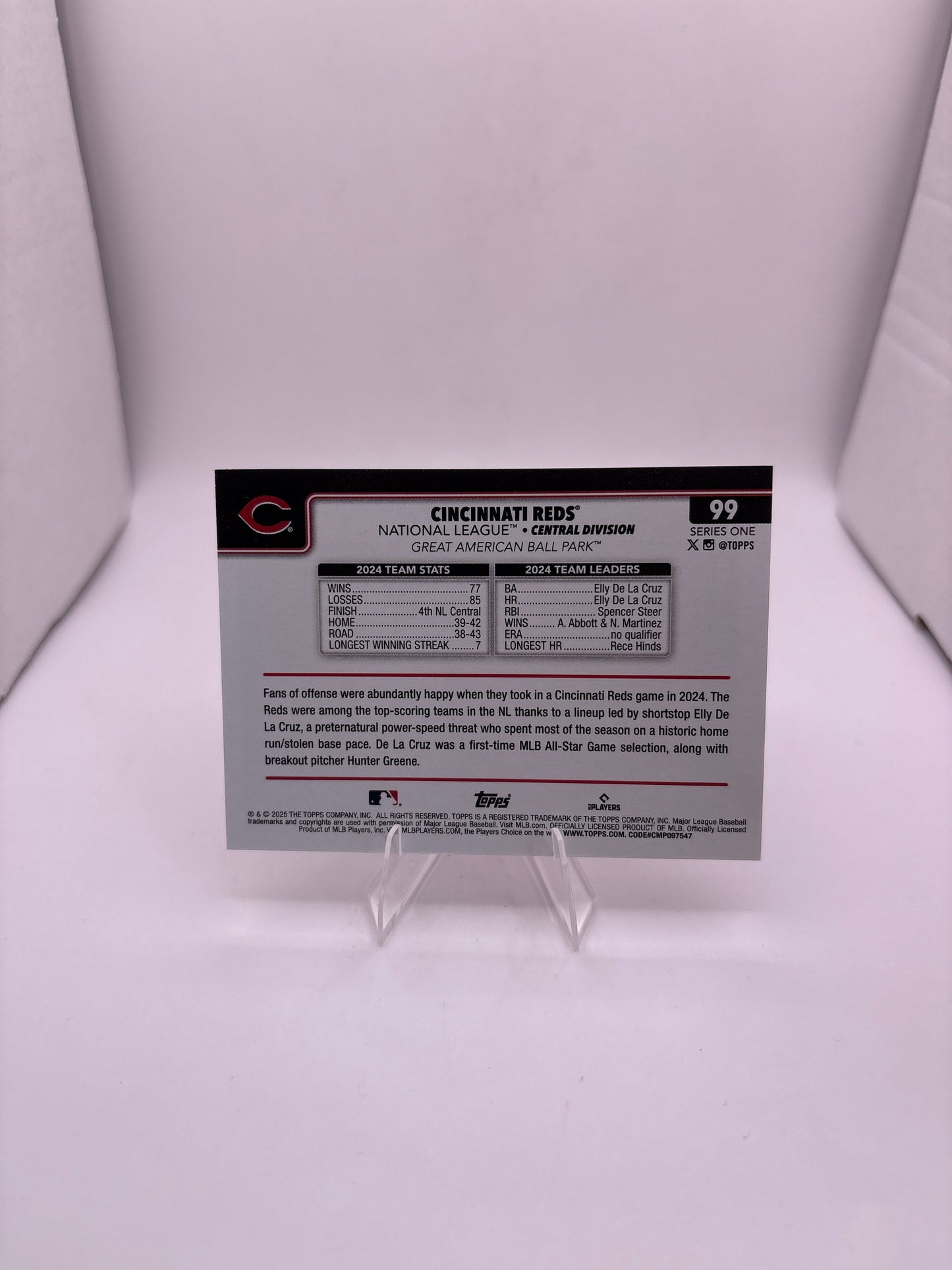 Topps Cincinnati Reds Team Card