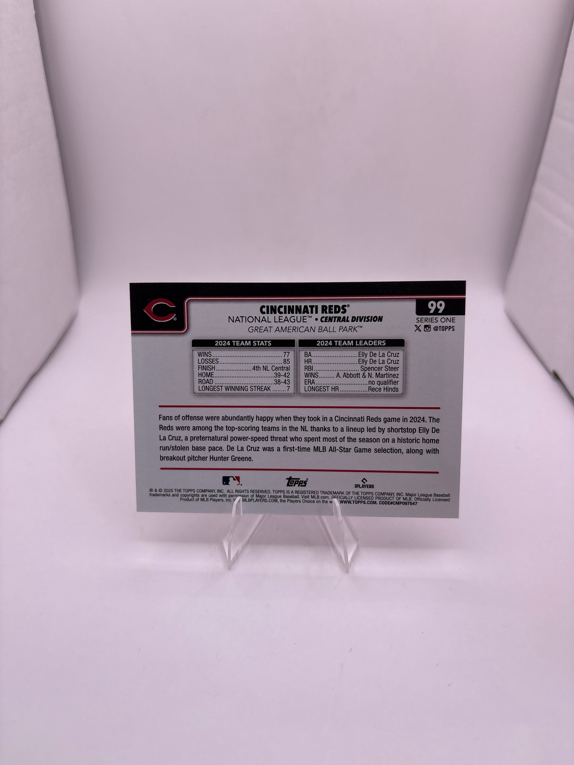 Topps Cincinnati Reds Team Card