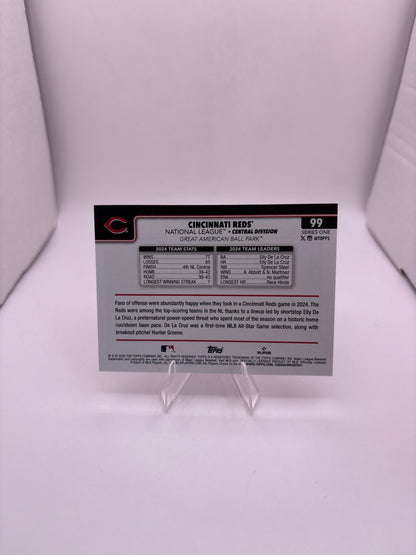 Topps Cincinnati Reds Team Card