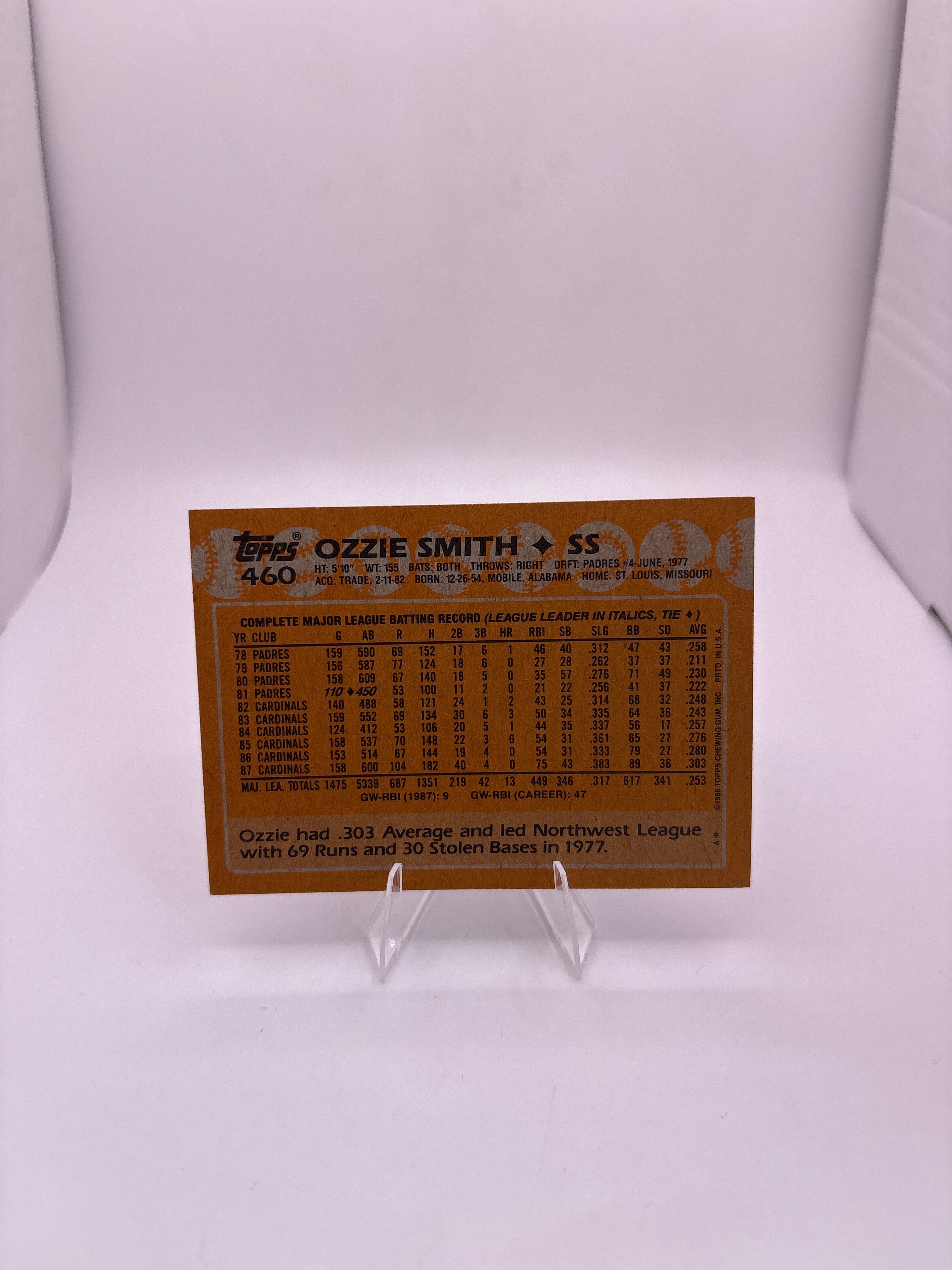Topps Ozzie Smith