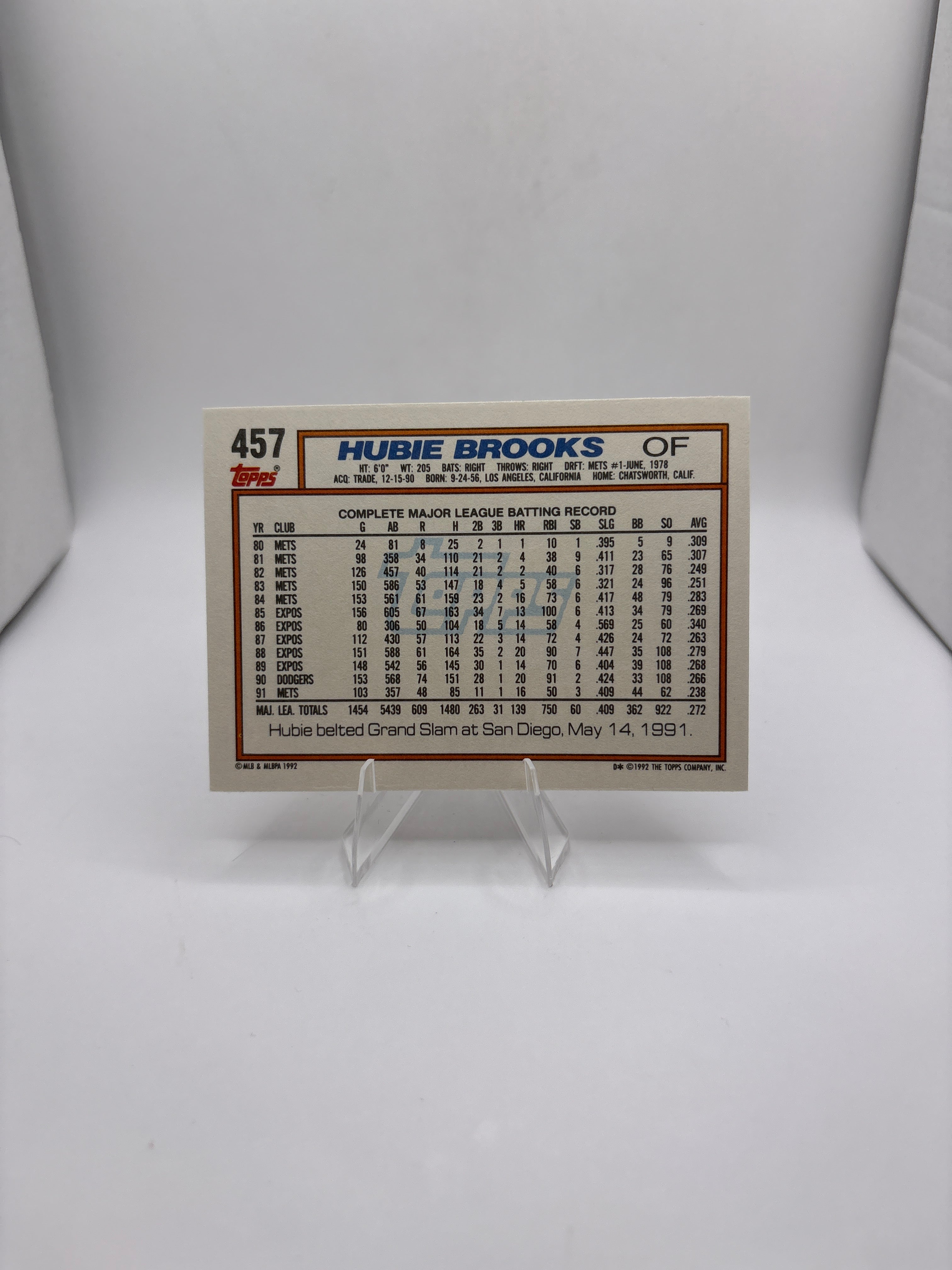 Topps Hubie Brooks