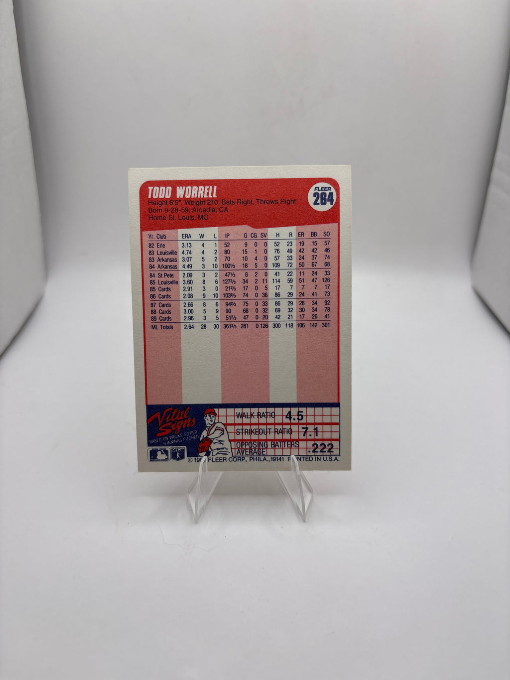 Fleer Todd Worrell