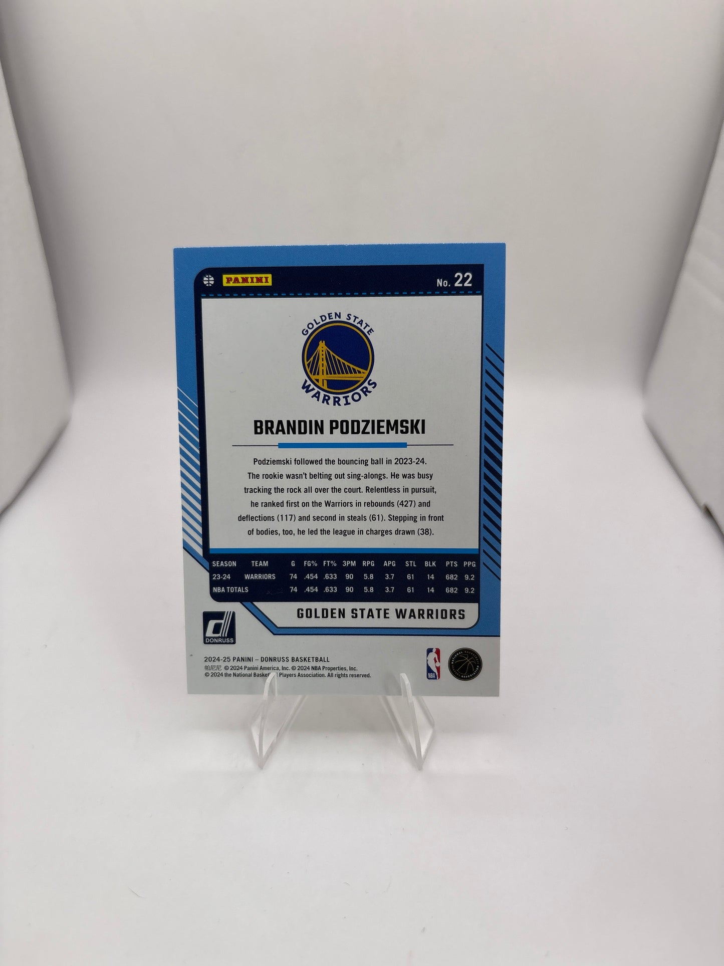 Donruss Brandin Podziemski