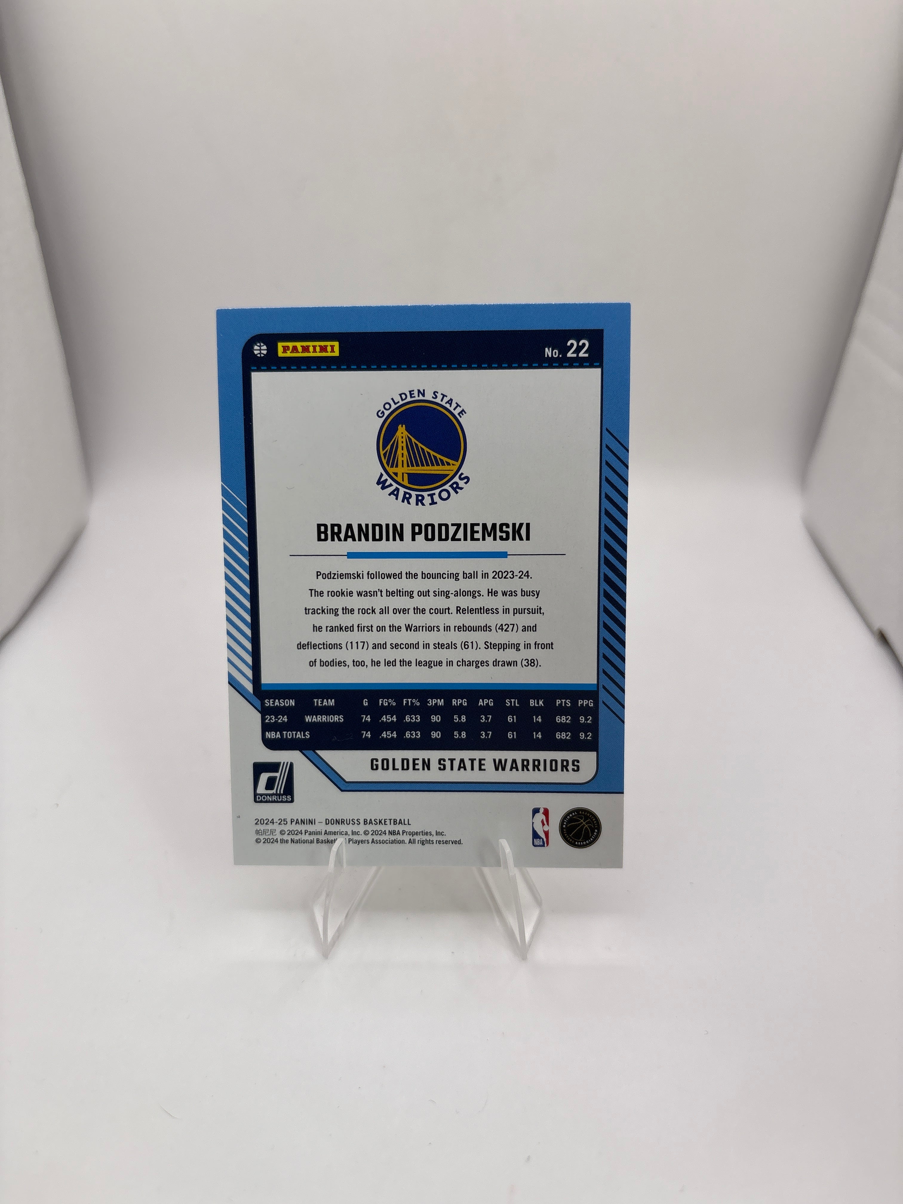 Donruss Brandin Podziemski