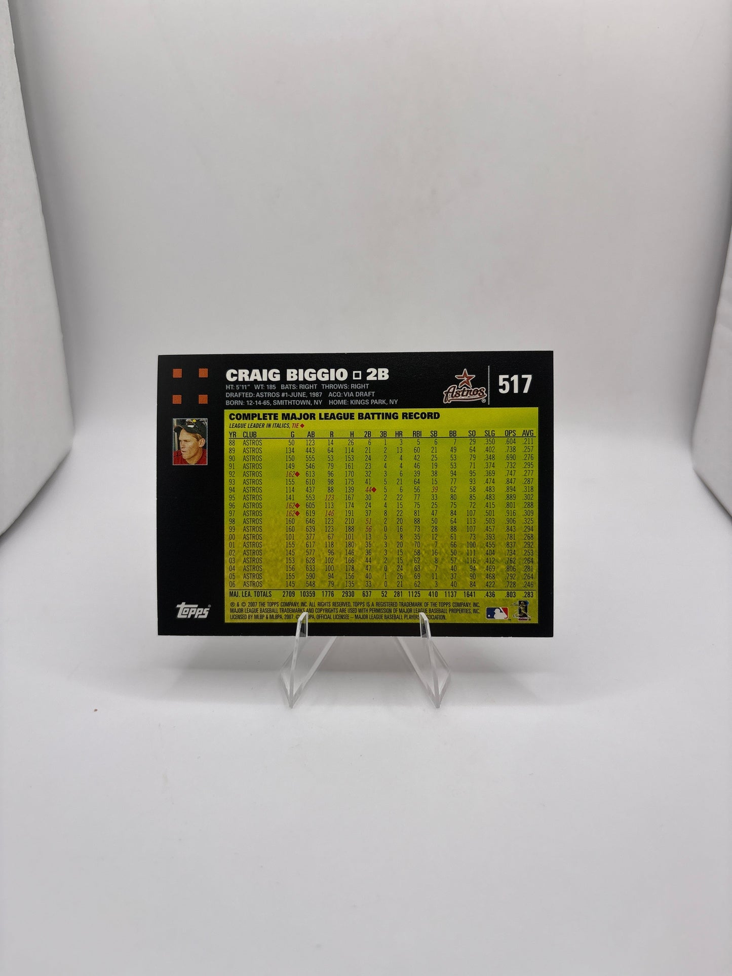 Topps Craig Biggio
