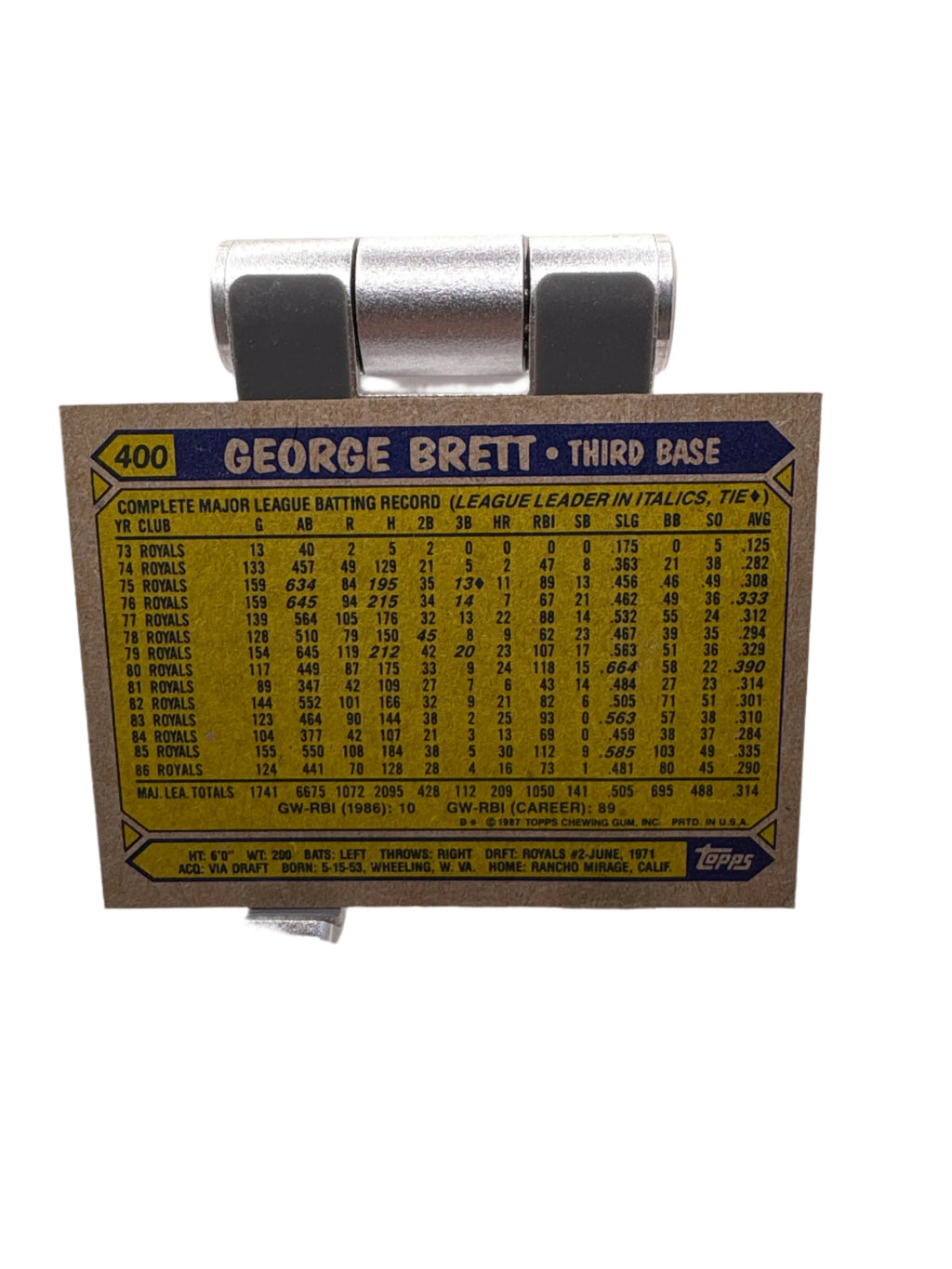 Topps George Brett
