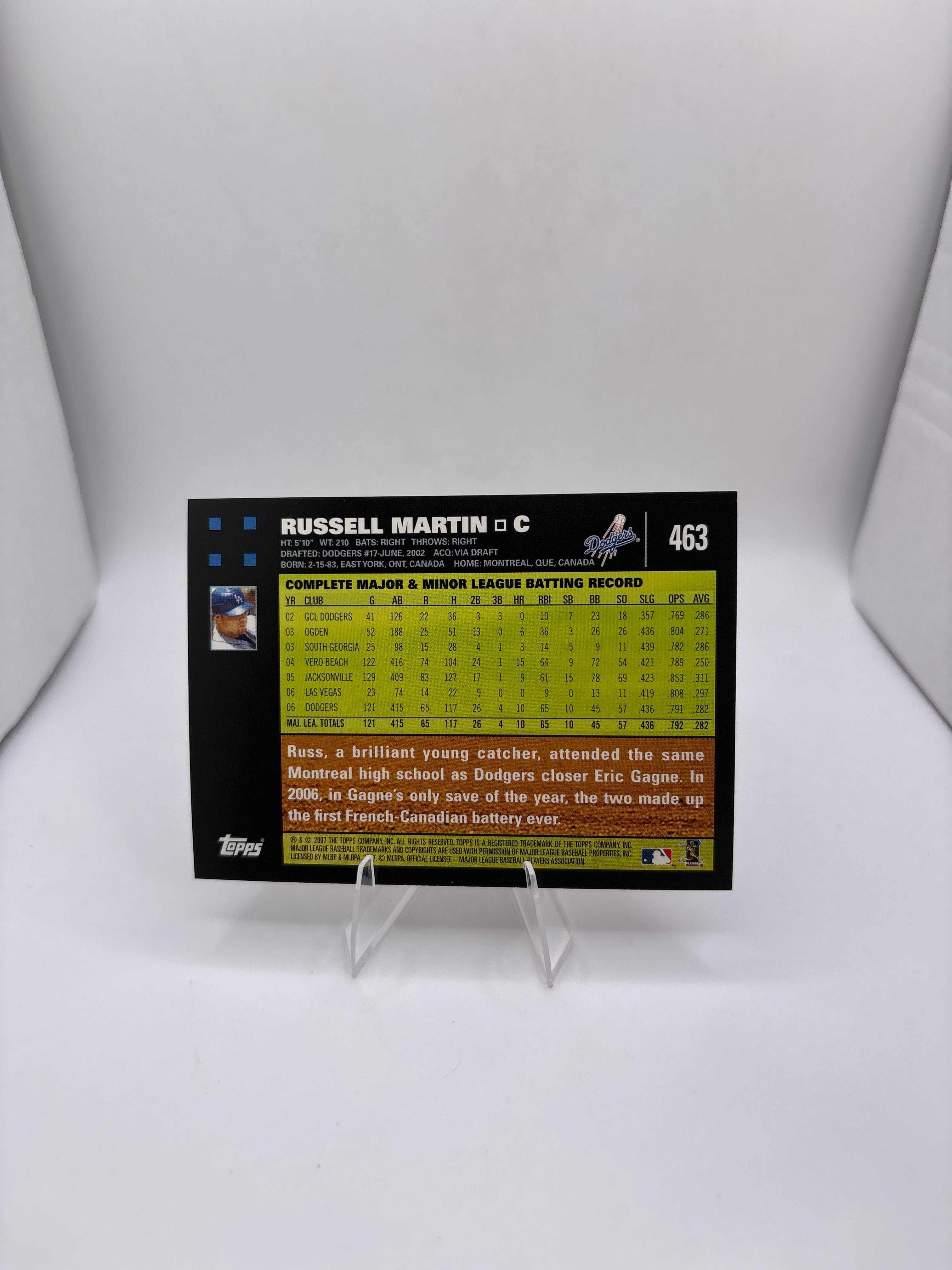 Topps Russell Martin