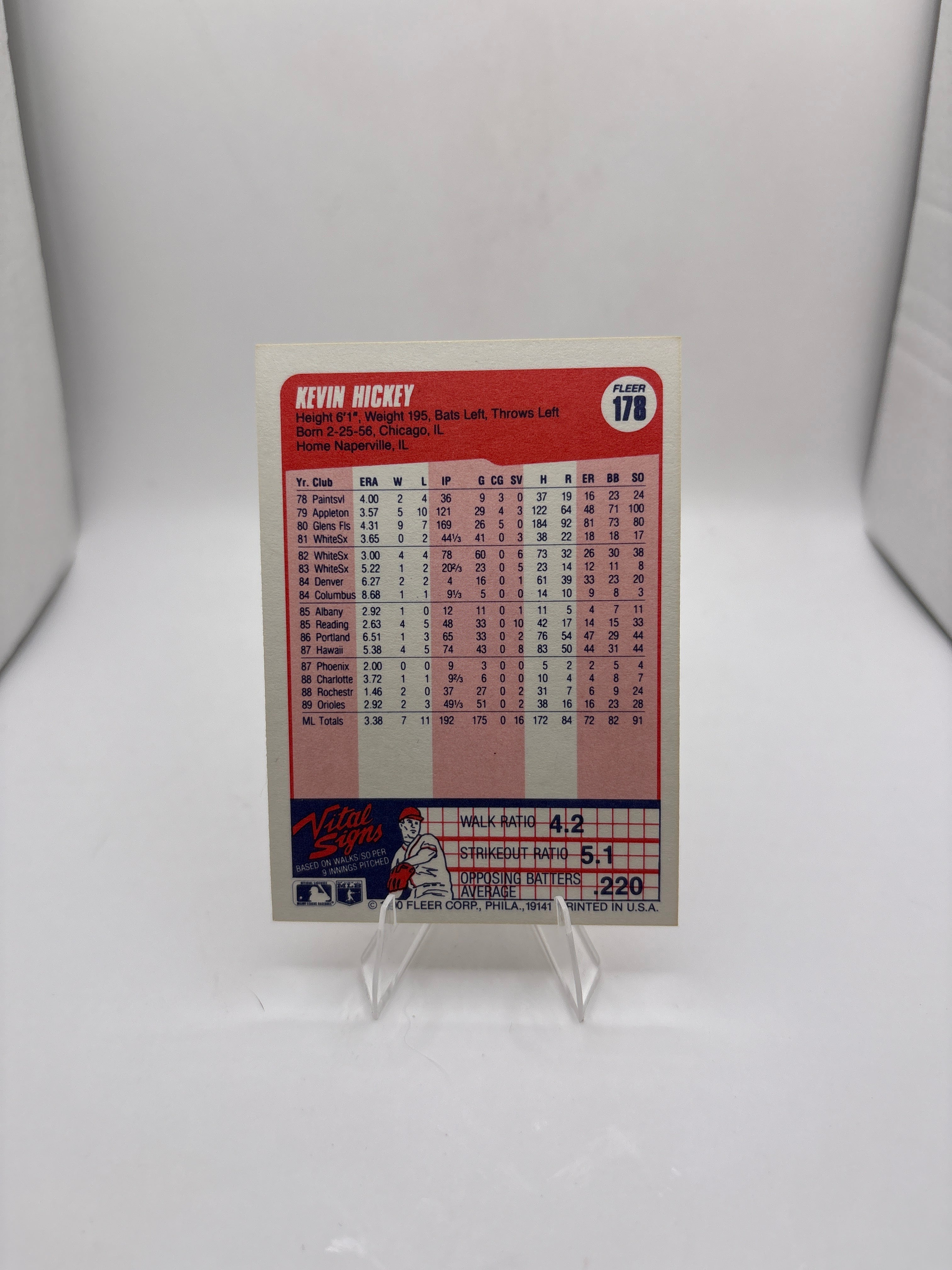 Fleer Kevin Hickey