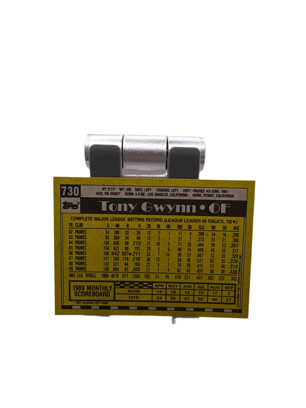 Topps Tony Gwynn