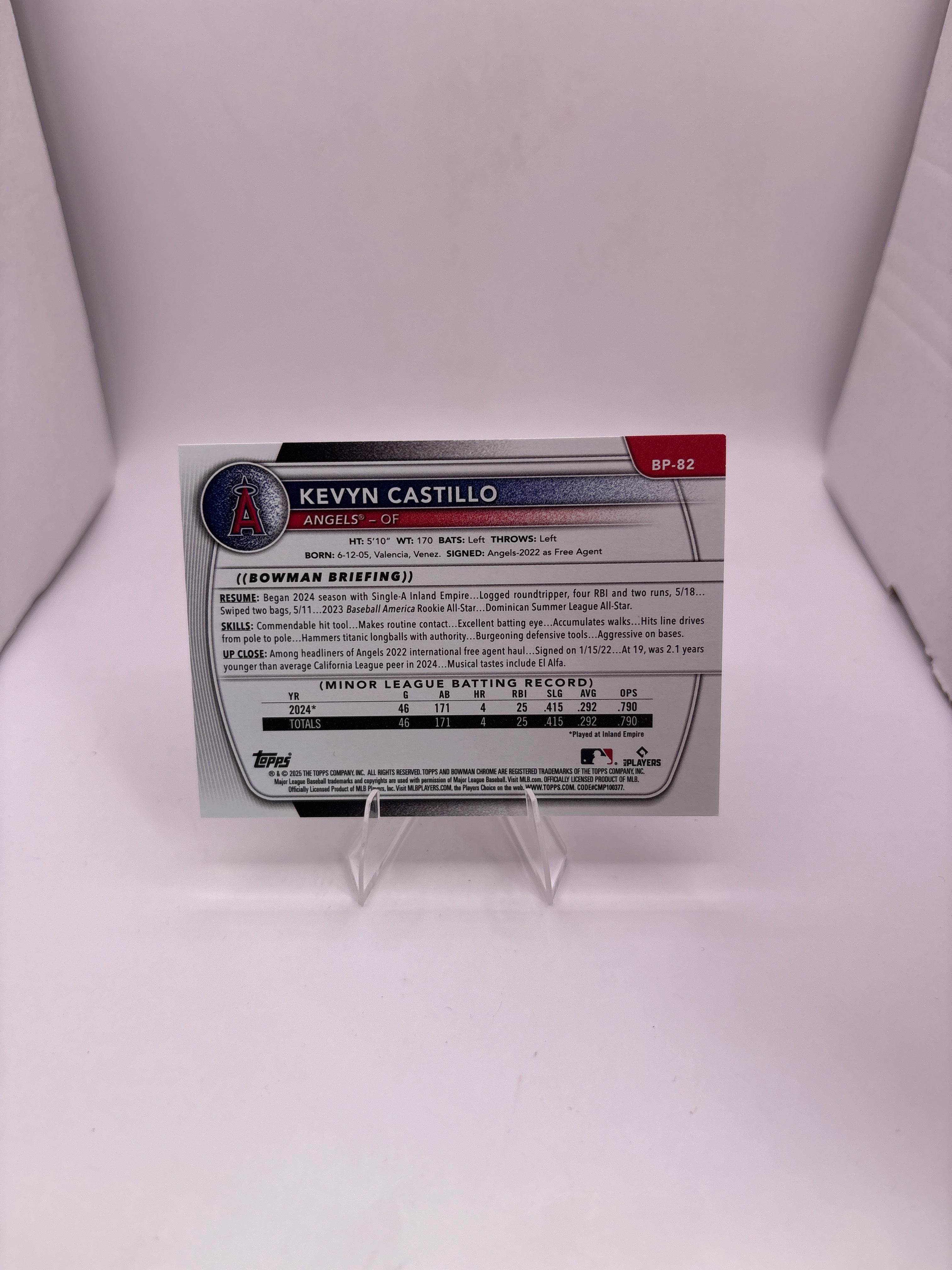 Bowman Kevyn Castillo Secondary image