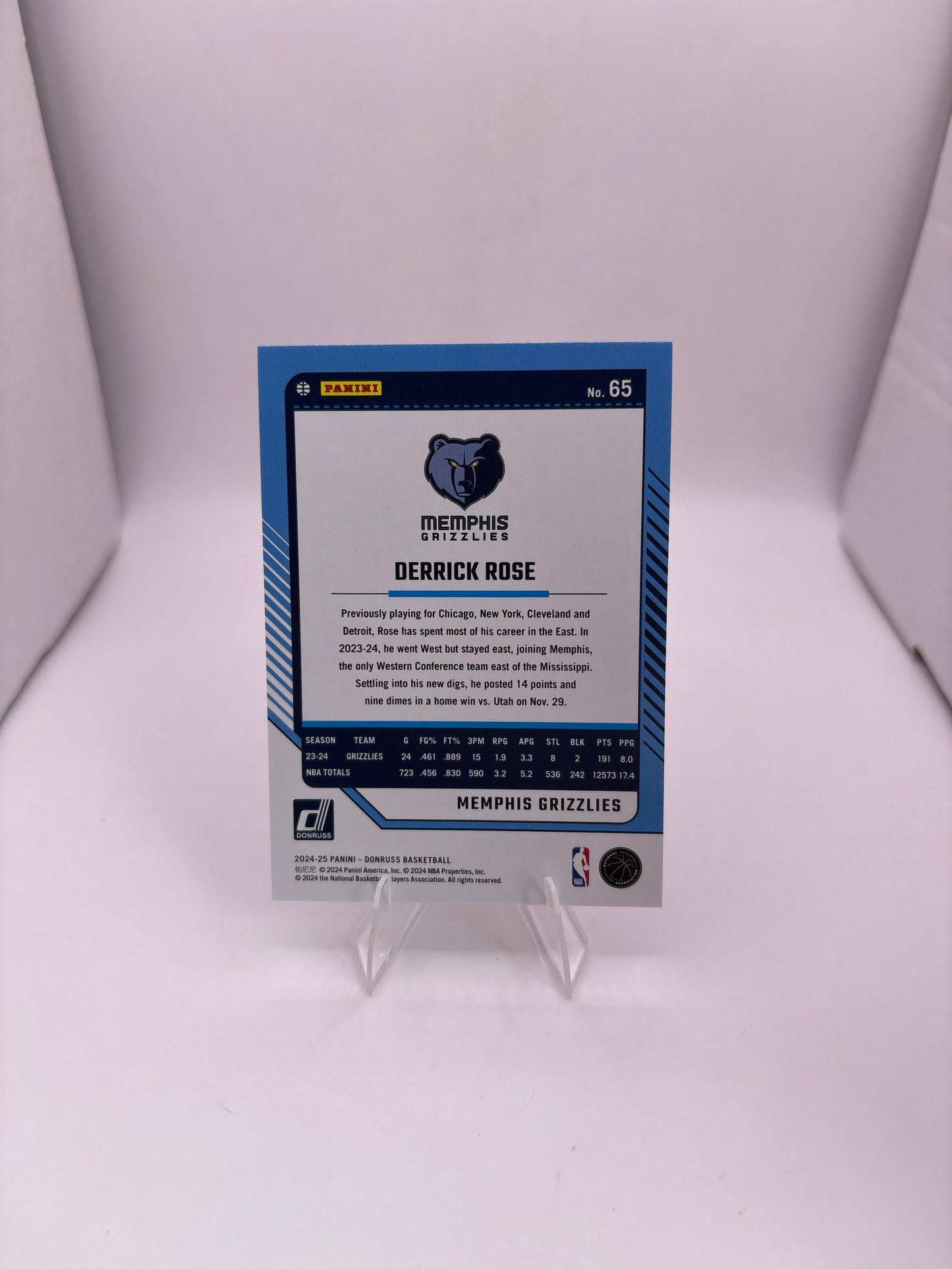 Donruss Derrick Rose