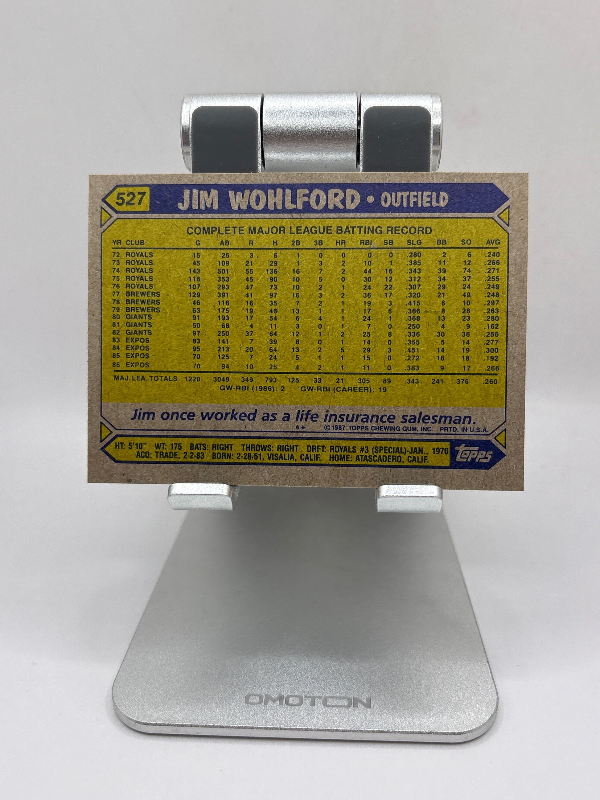 Topps Jim Wohlford