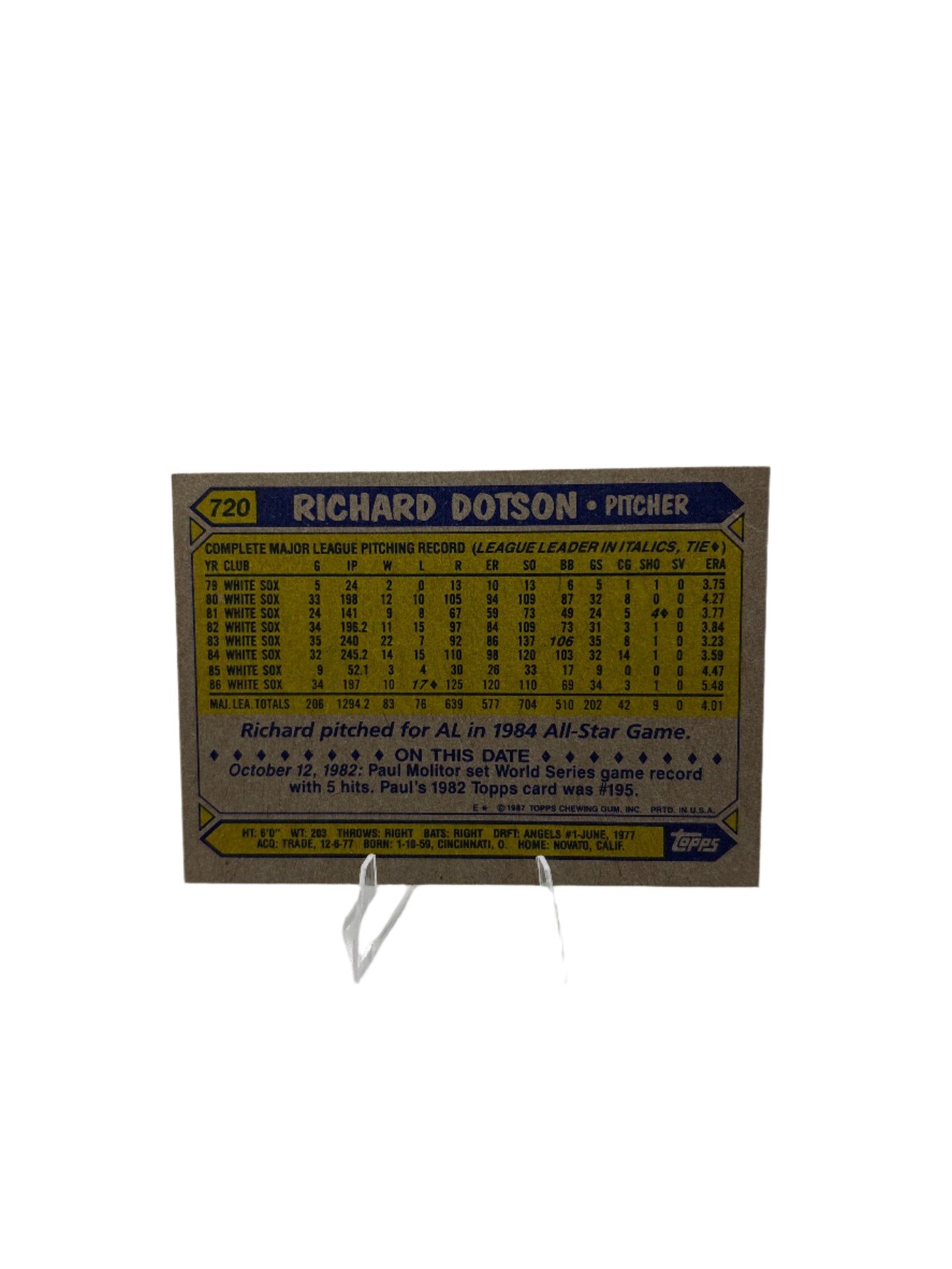 Topps Richard Dotson