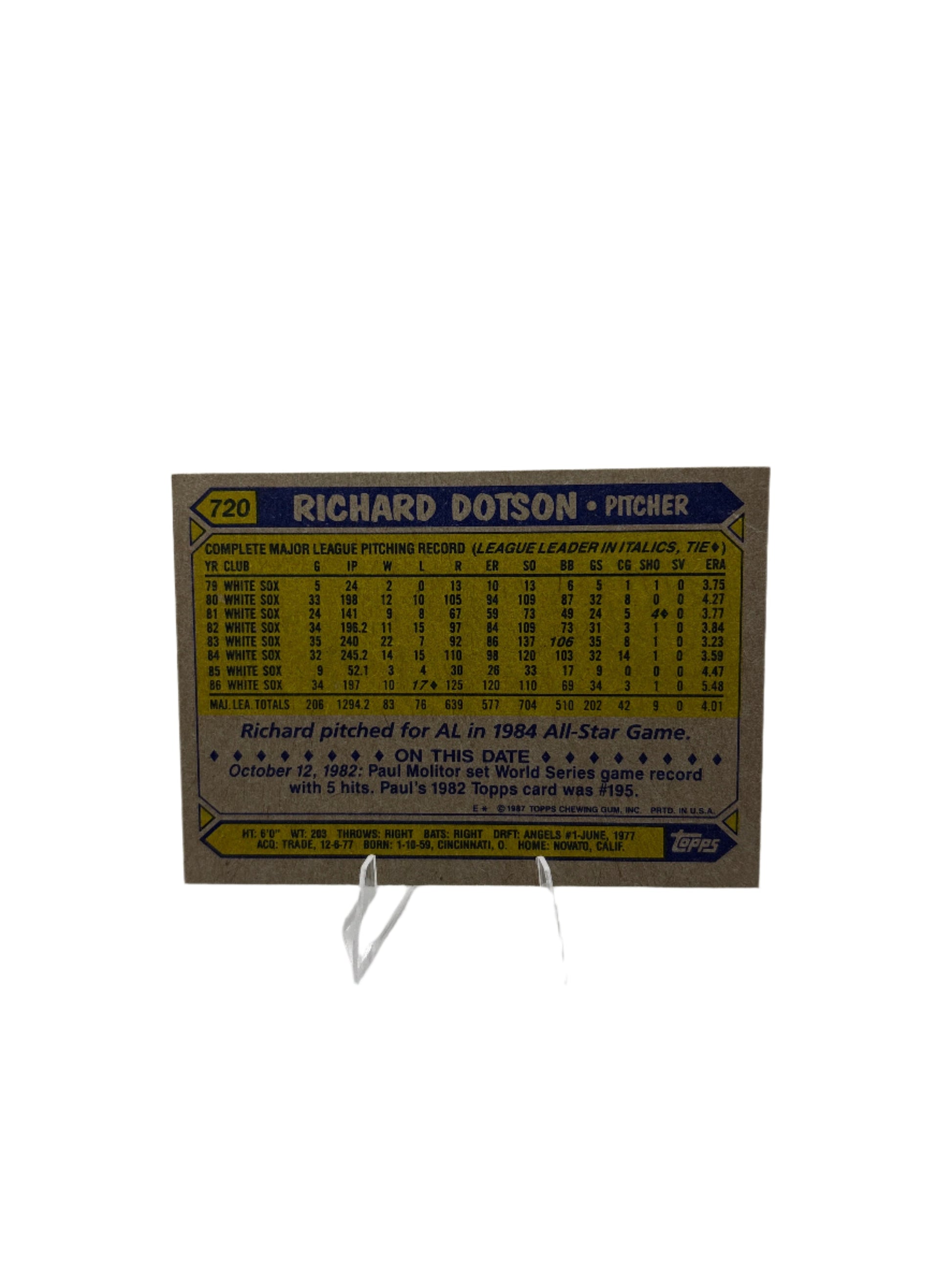 Topps Richard Dotson