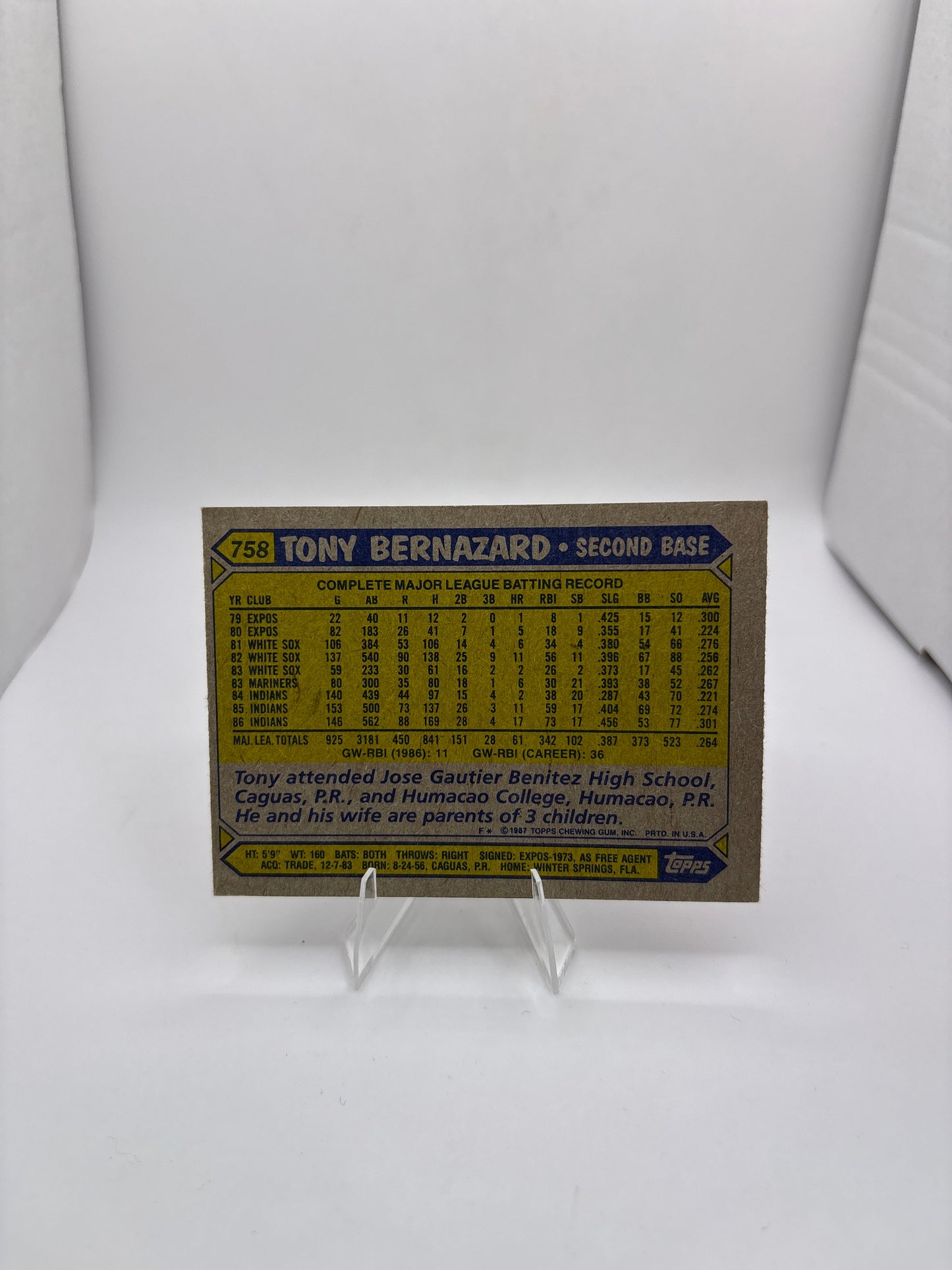 Topps Tony Bernazard