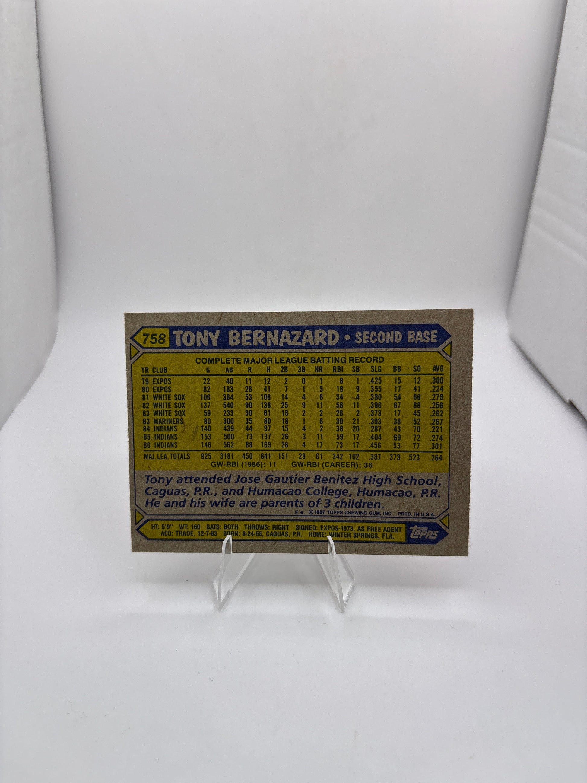 Topps Tony Bernazard