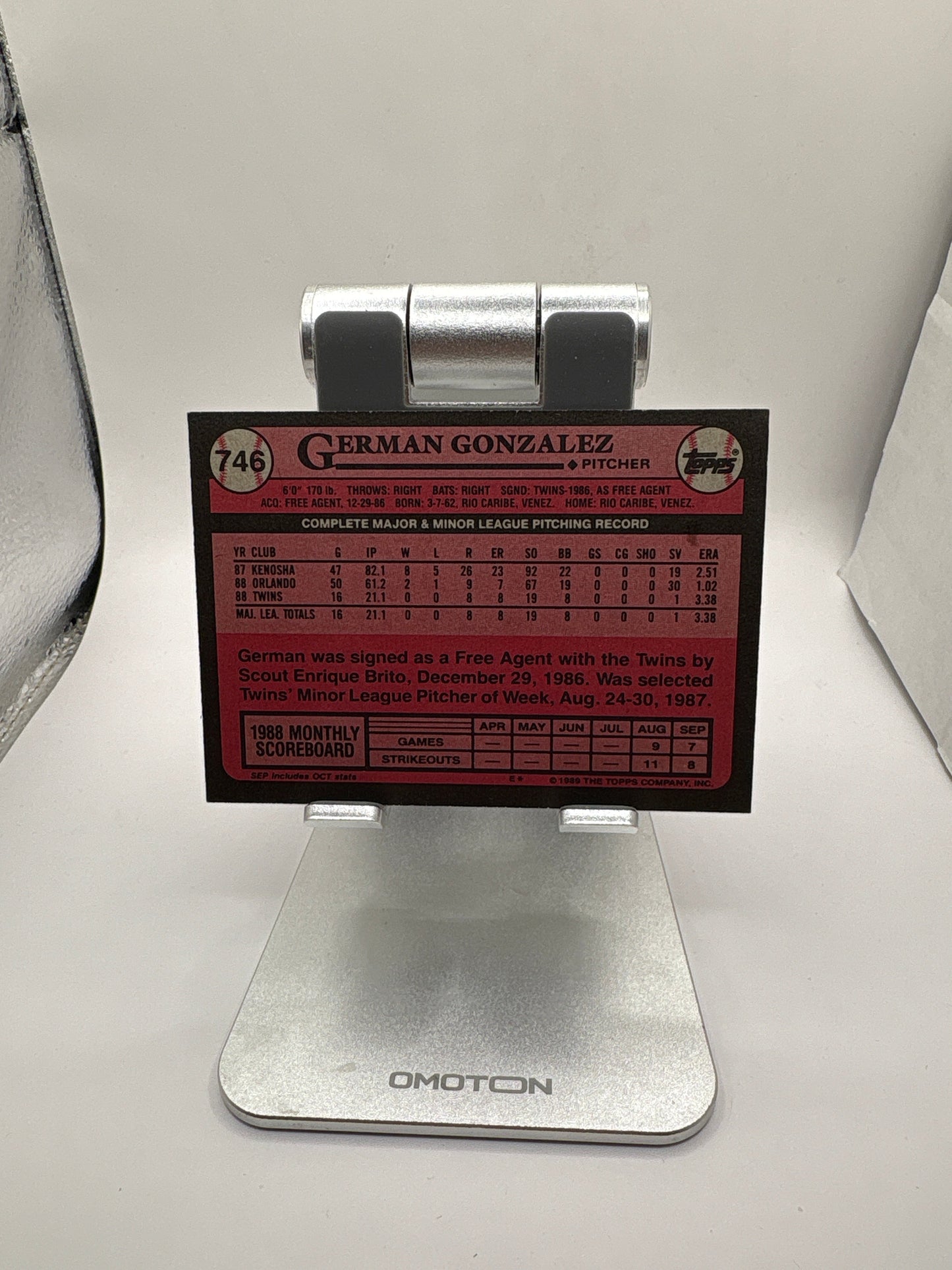 Topps German Gonzalez