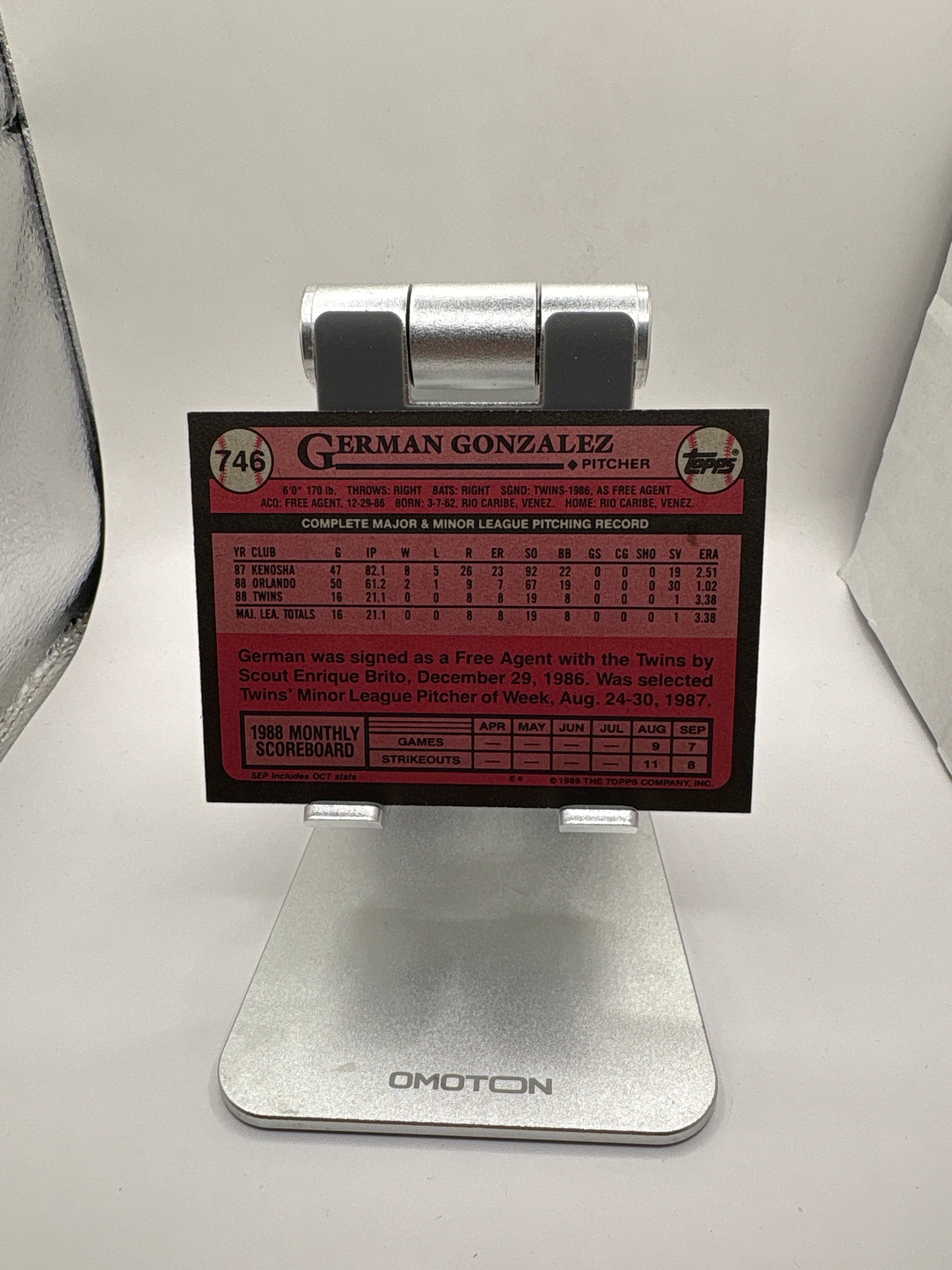 Topps German Gonzalez