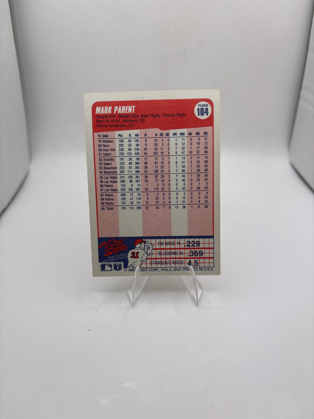 Fleer Mark Parent
