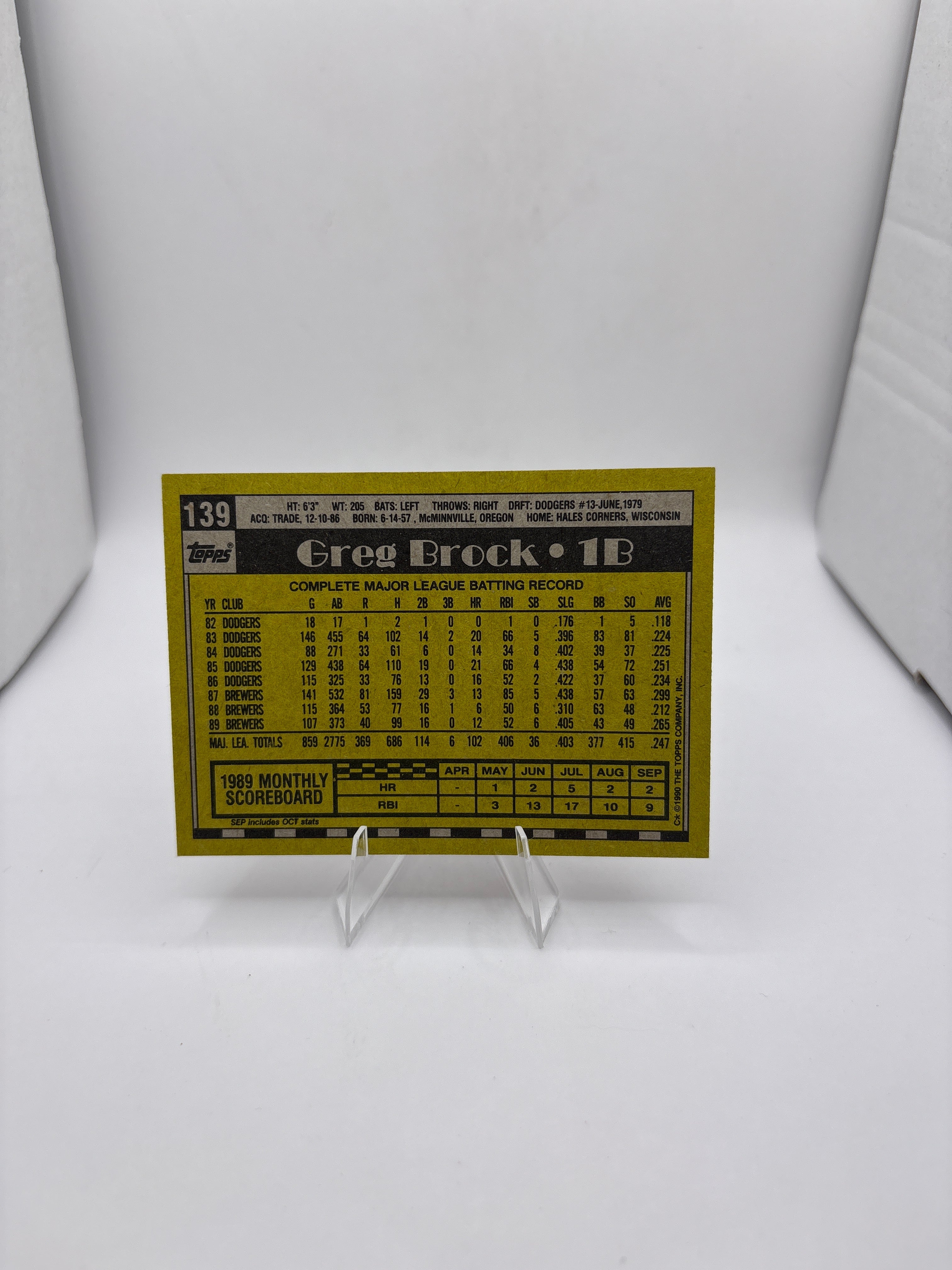 Topps Greg Brock