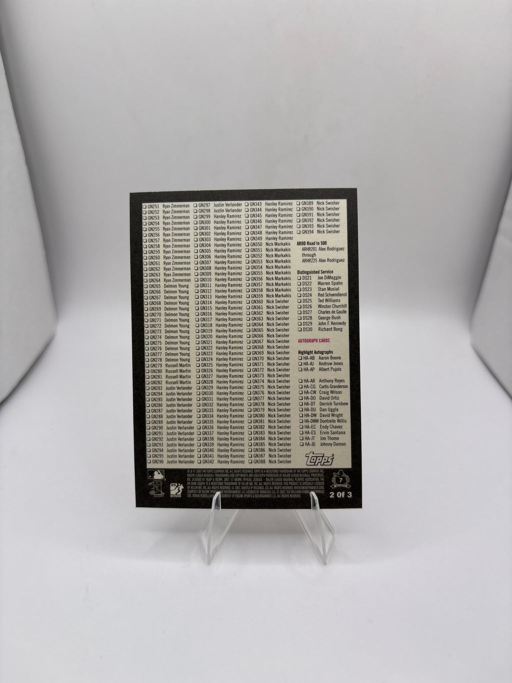 Topps Checklist