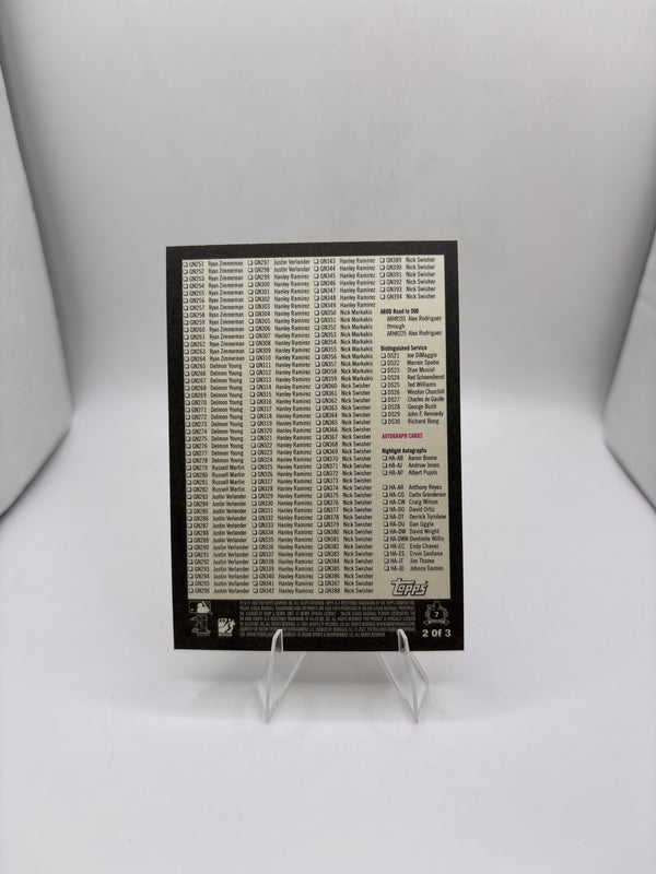 Topps Checklist