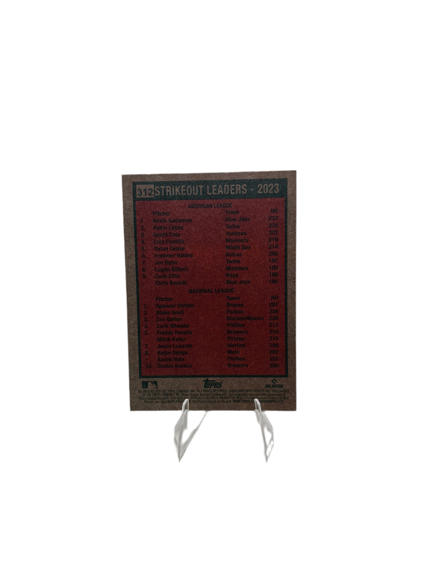 Topps Kevin Gausman Spencer Strider