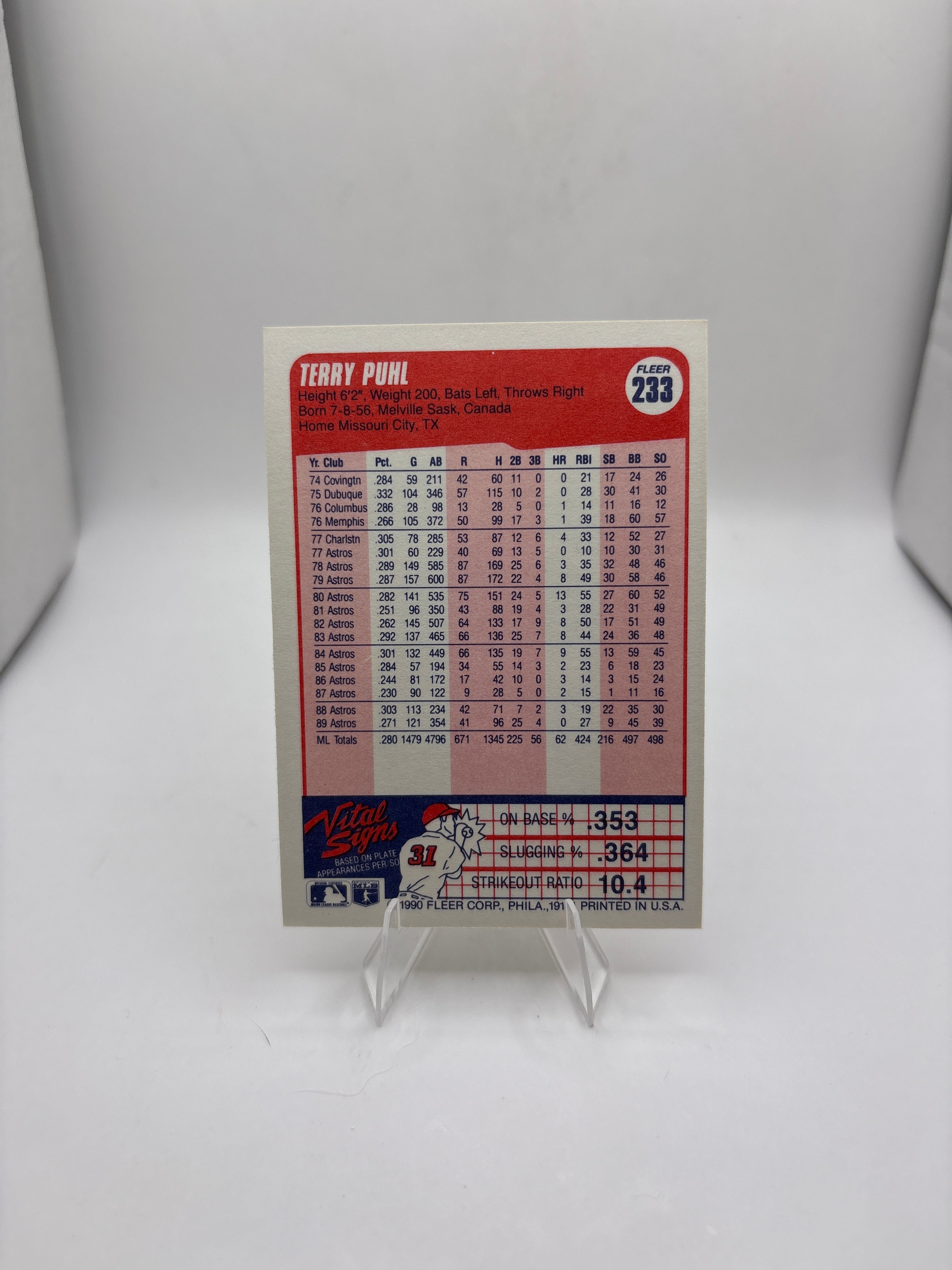 Fleer Terry Puhl