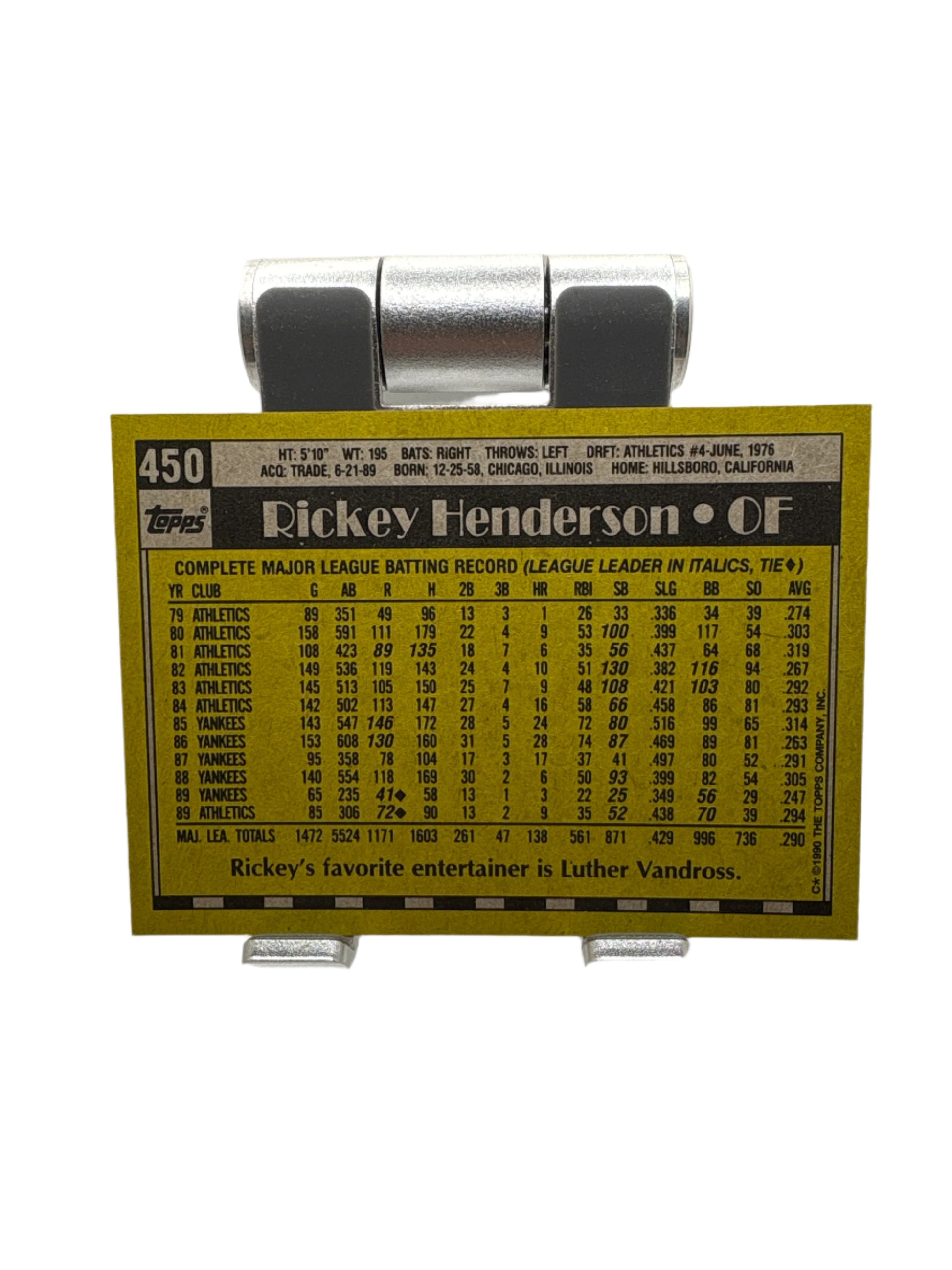 Topps Rickey Henderson