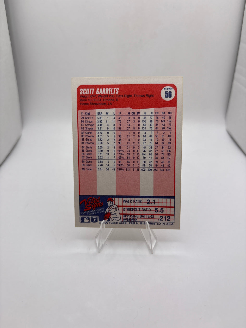 Fleer Scott Garrelts