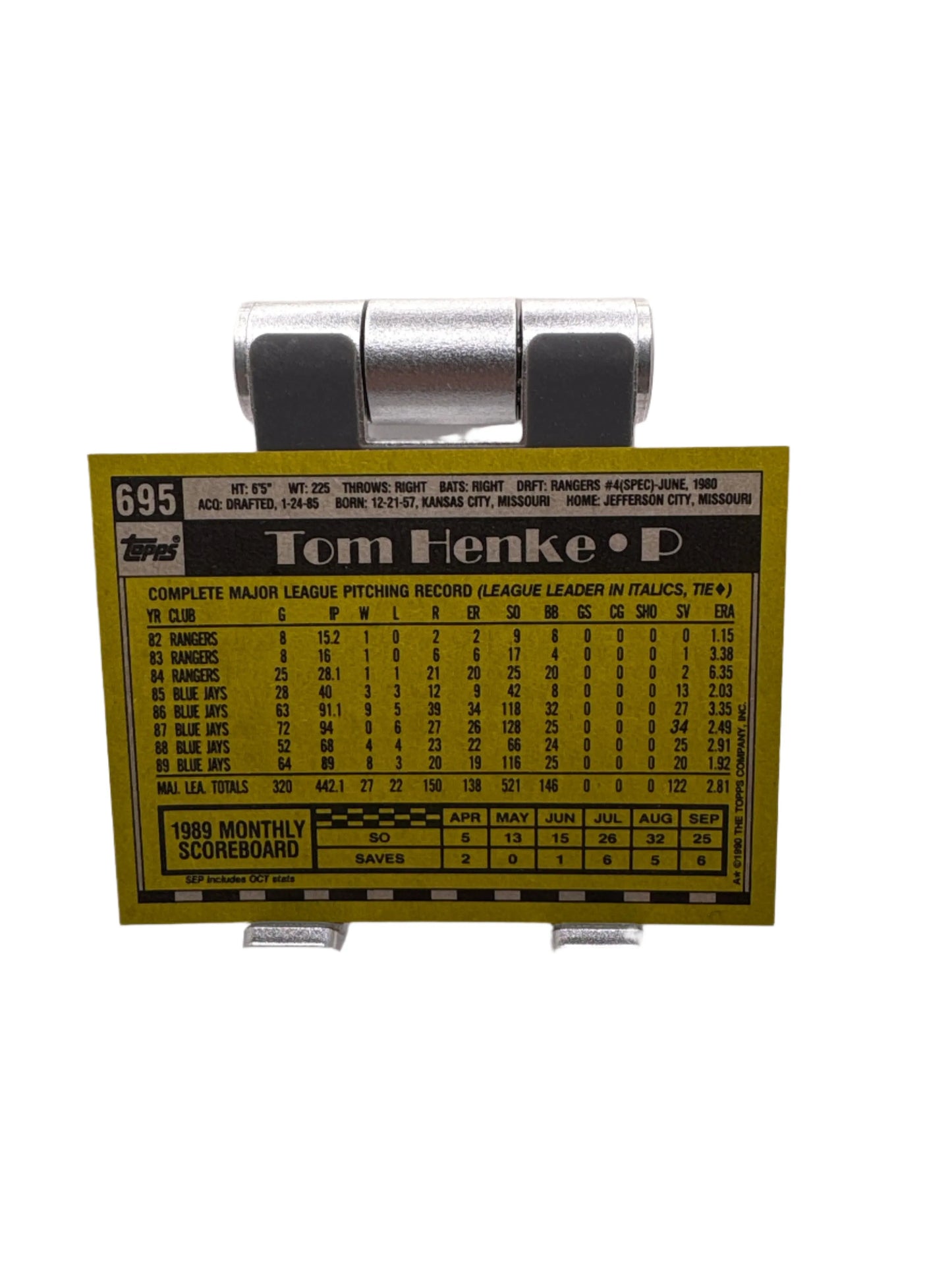 Topps Tom Henke