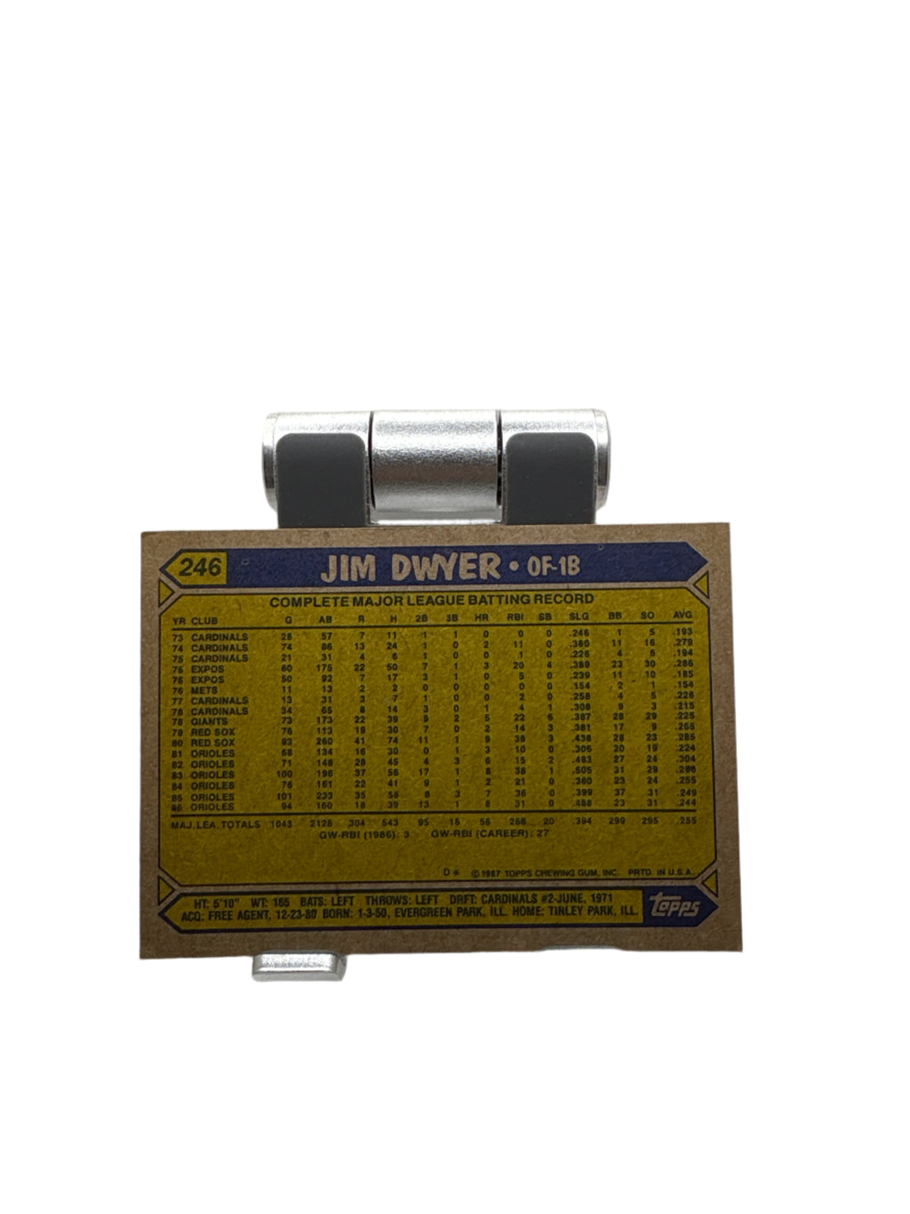 Topps Jim Dwyer
