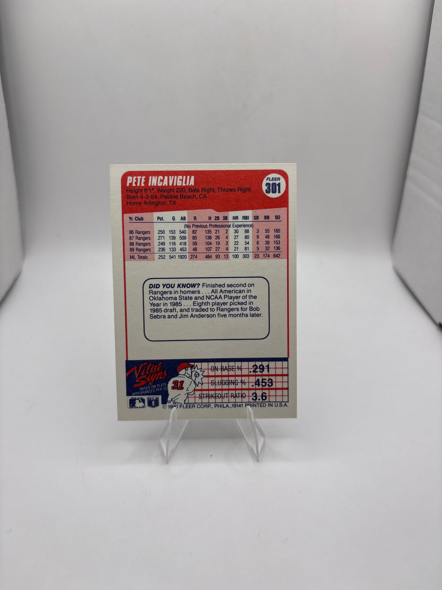 Fleer Pete Incaviglia