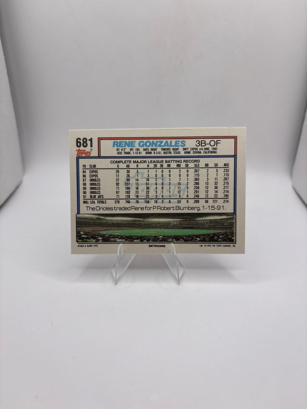 Topps Rene Gonzales