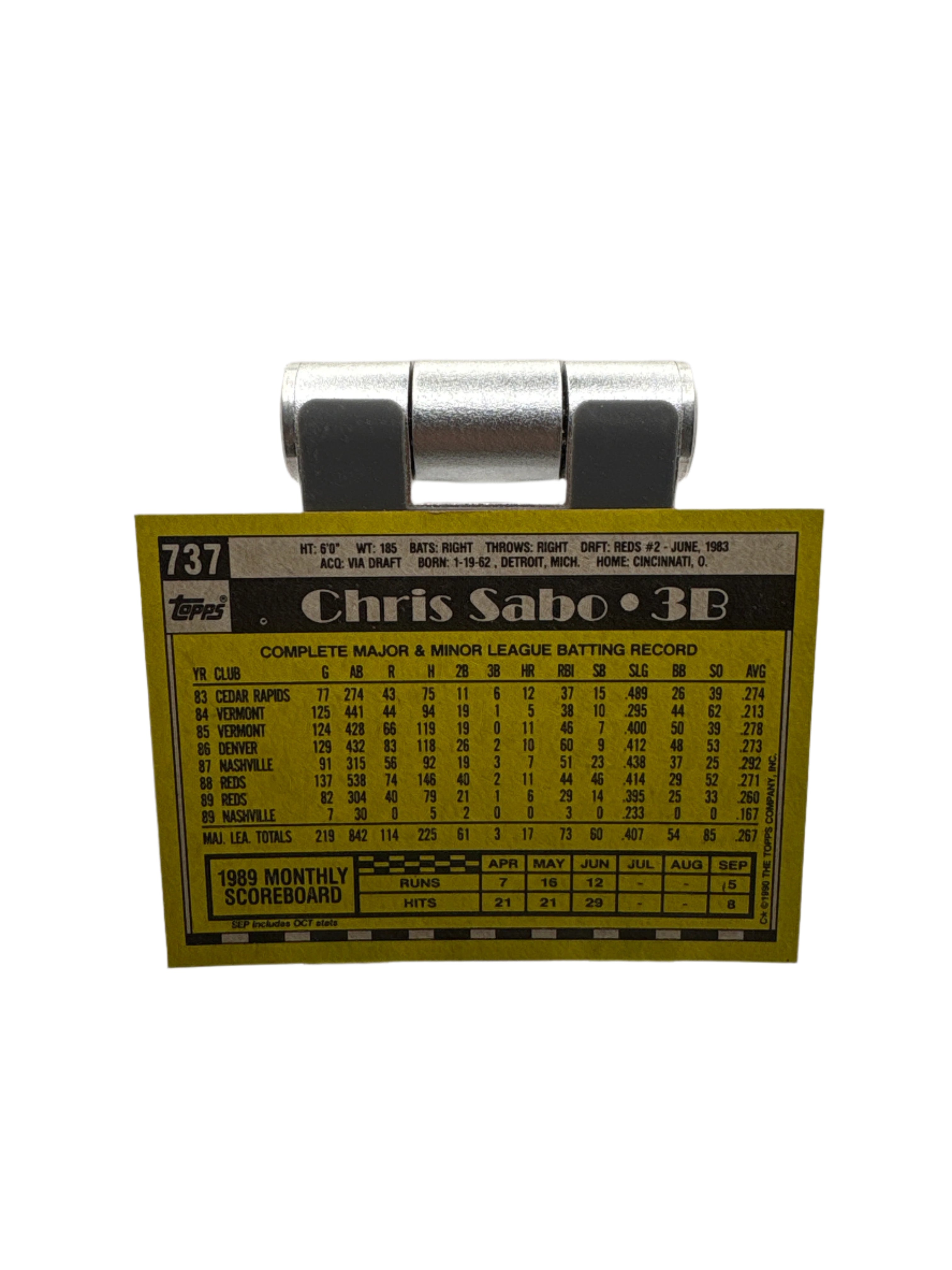 Topps Chris Sabo