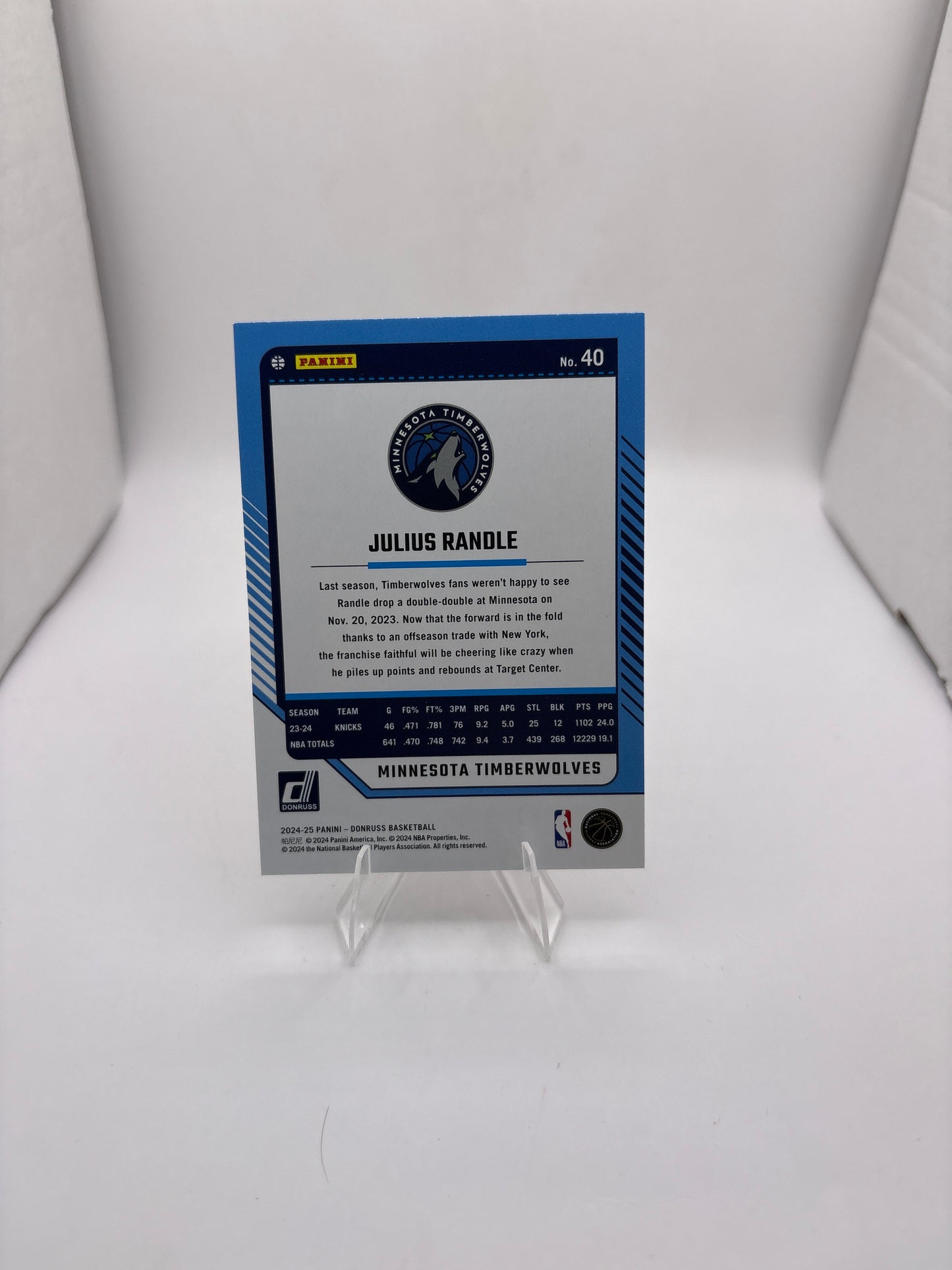 Donruss Julius Randle