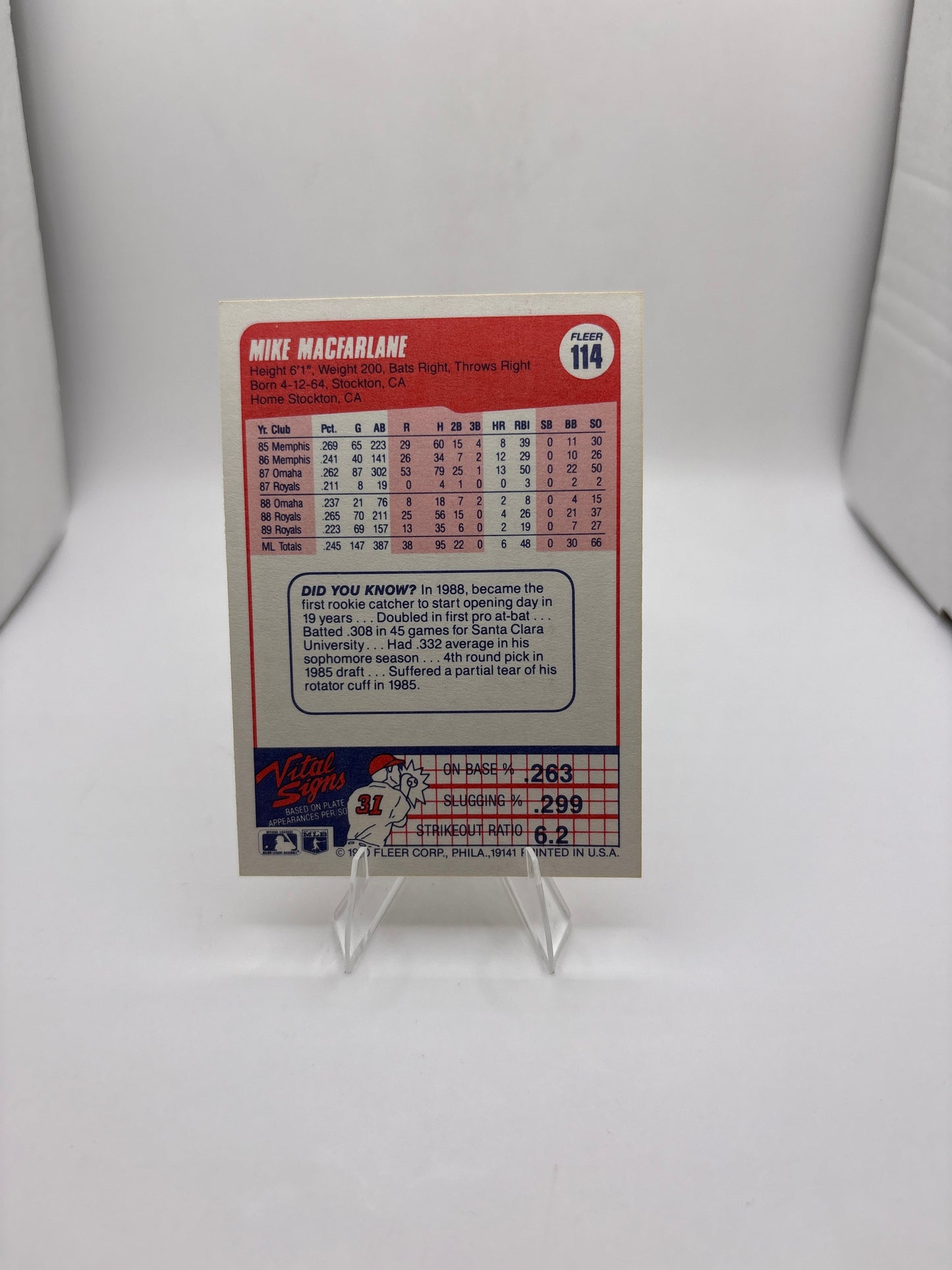 Fleer Mike Macfarlane