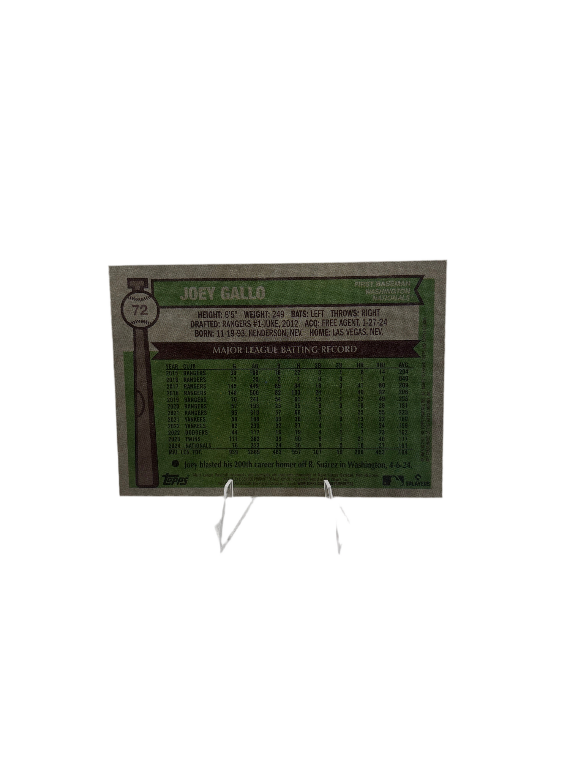 Topps Joey Gallo