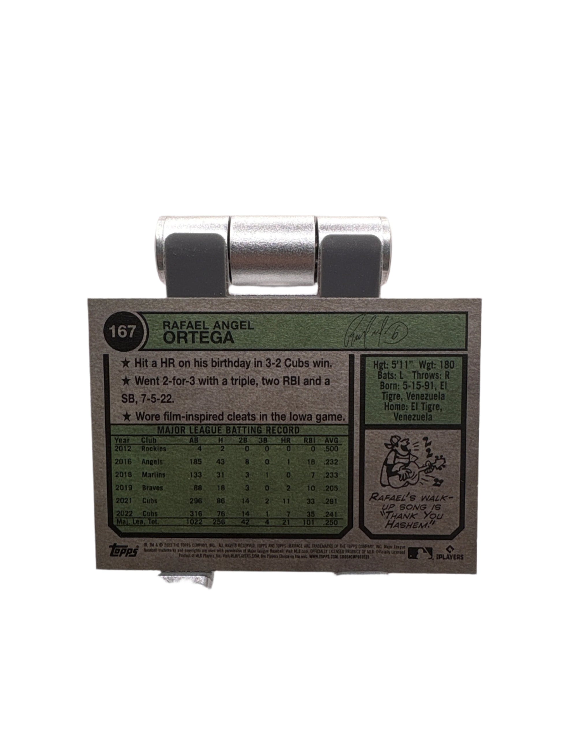 Topps Heritage Rafael Ortega