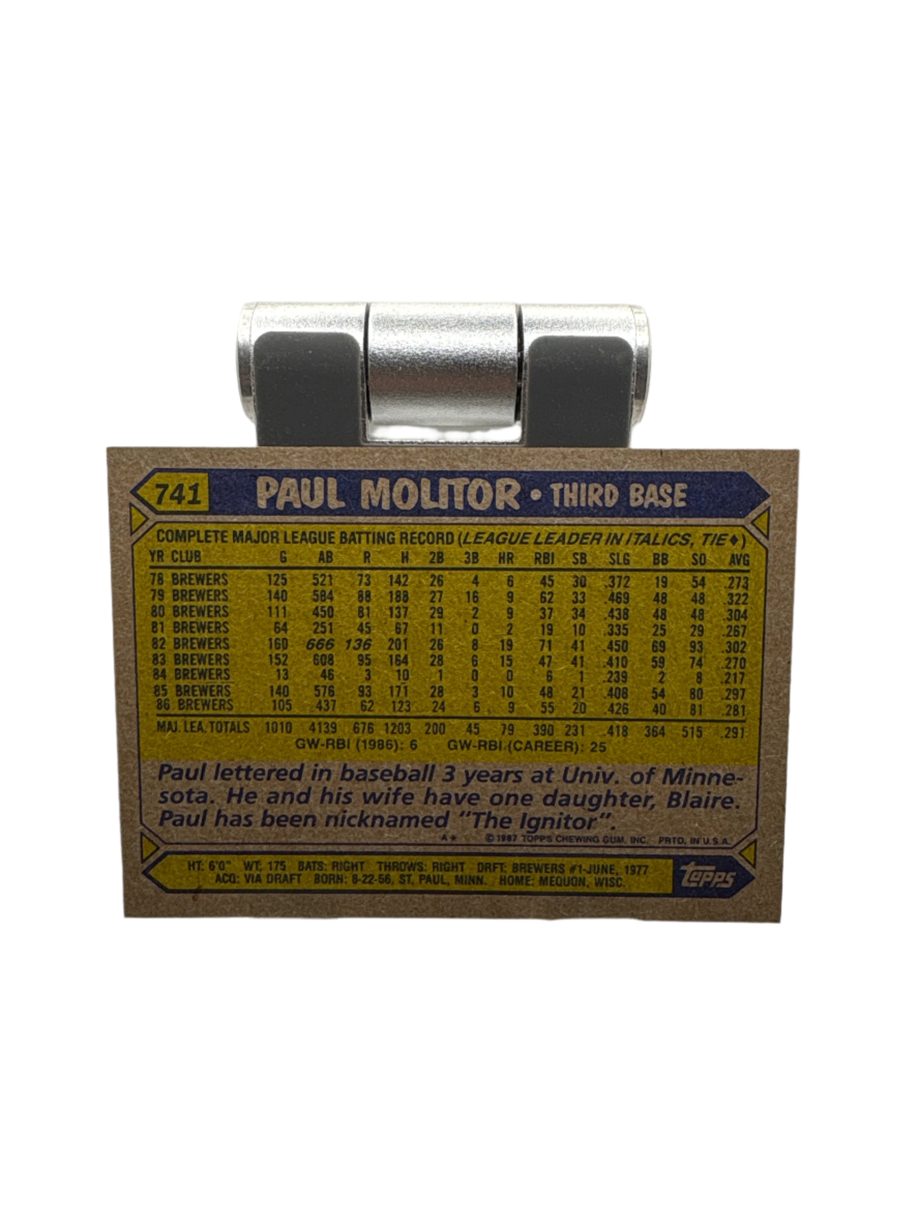 Topps Paul Molitor