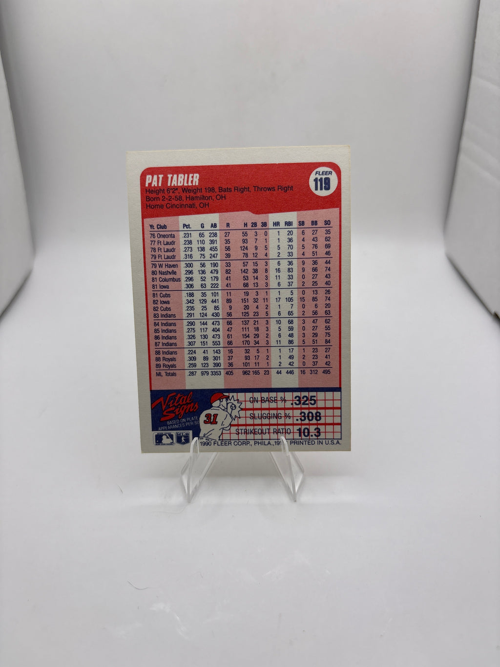 Fleer Pat Tabler