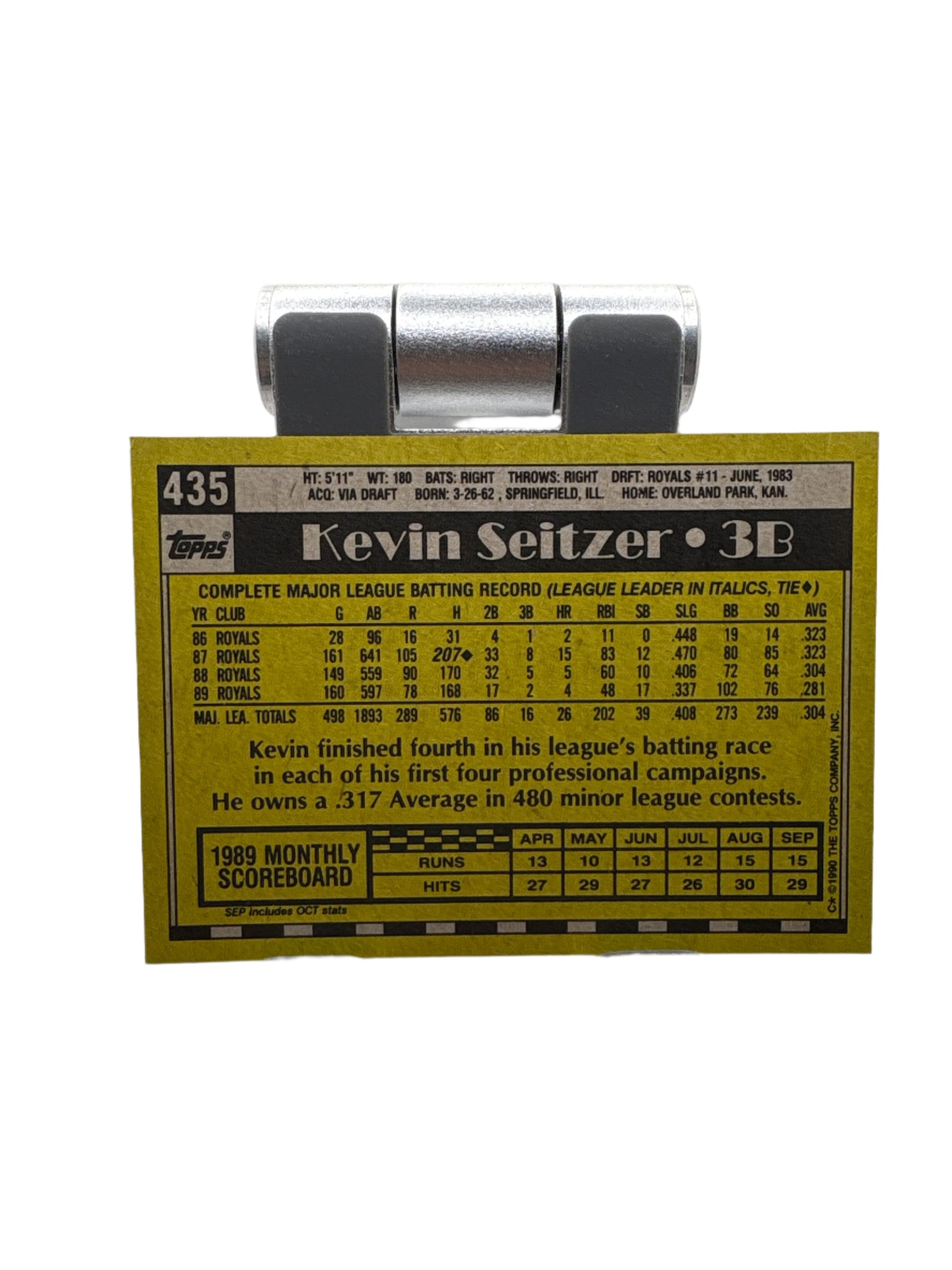 Topps Kevin Seitzer