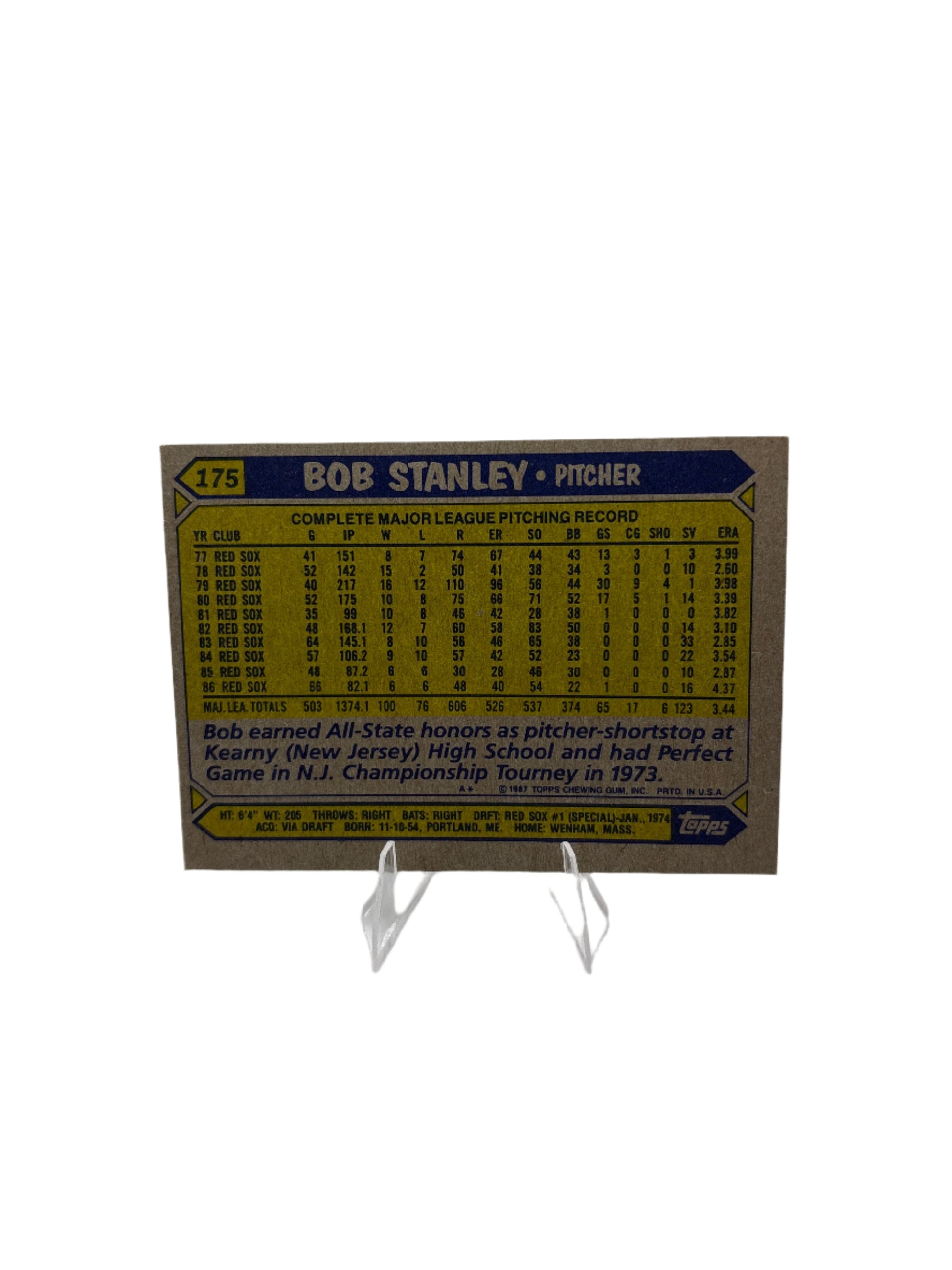 Topps Bob Stanley