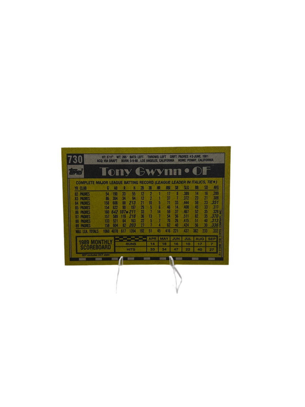 Topps Tony Gwynn