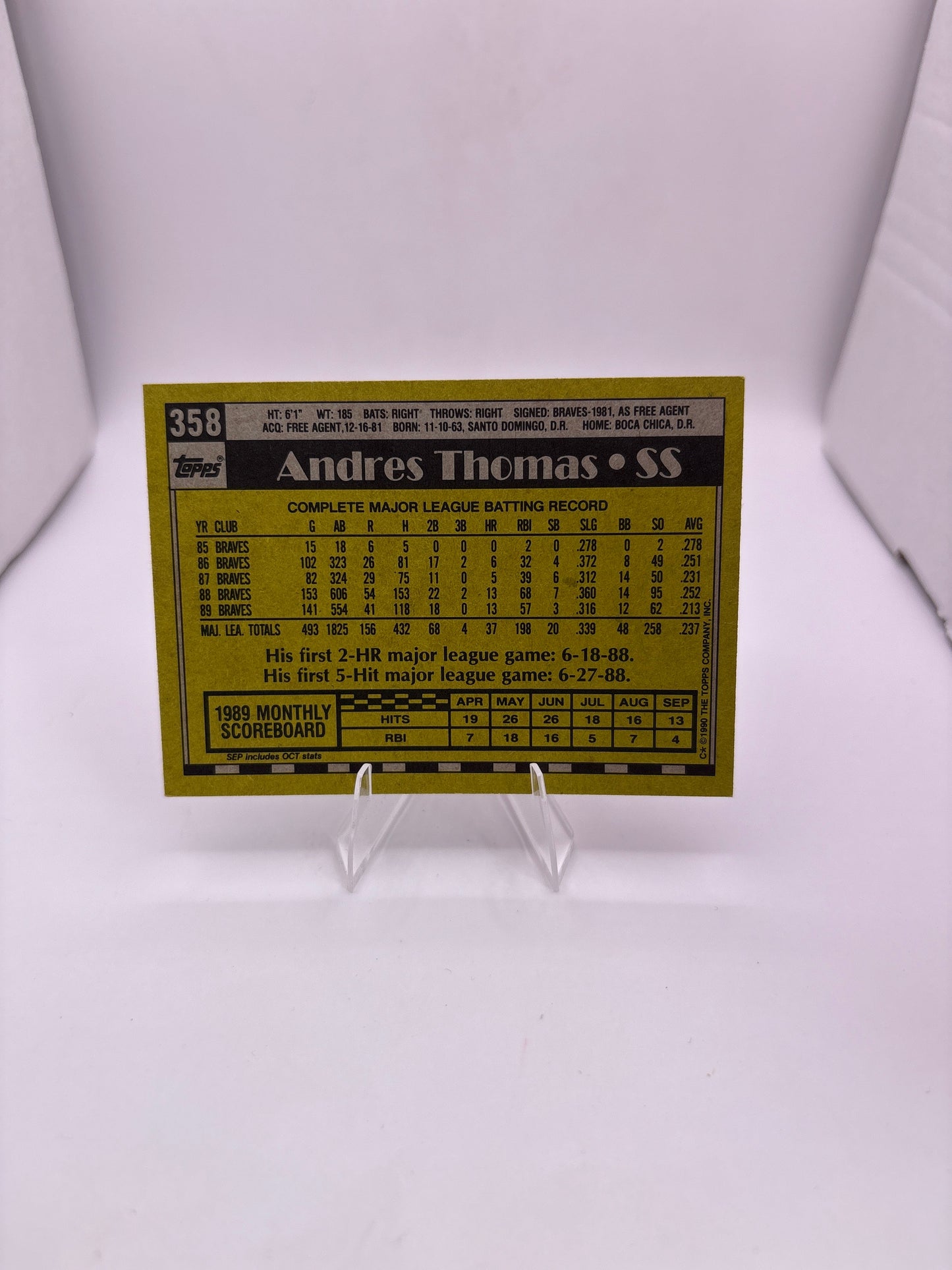 Topps Andres Thomas