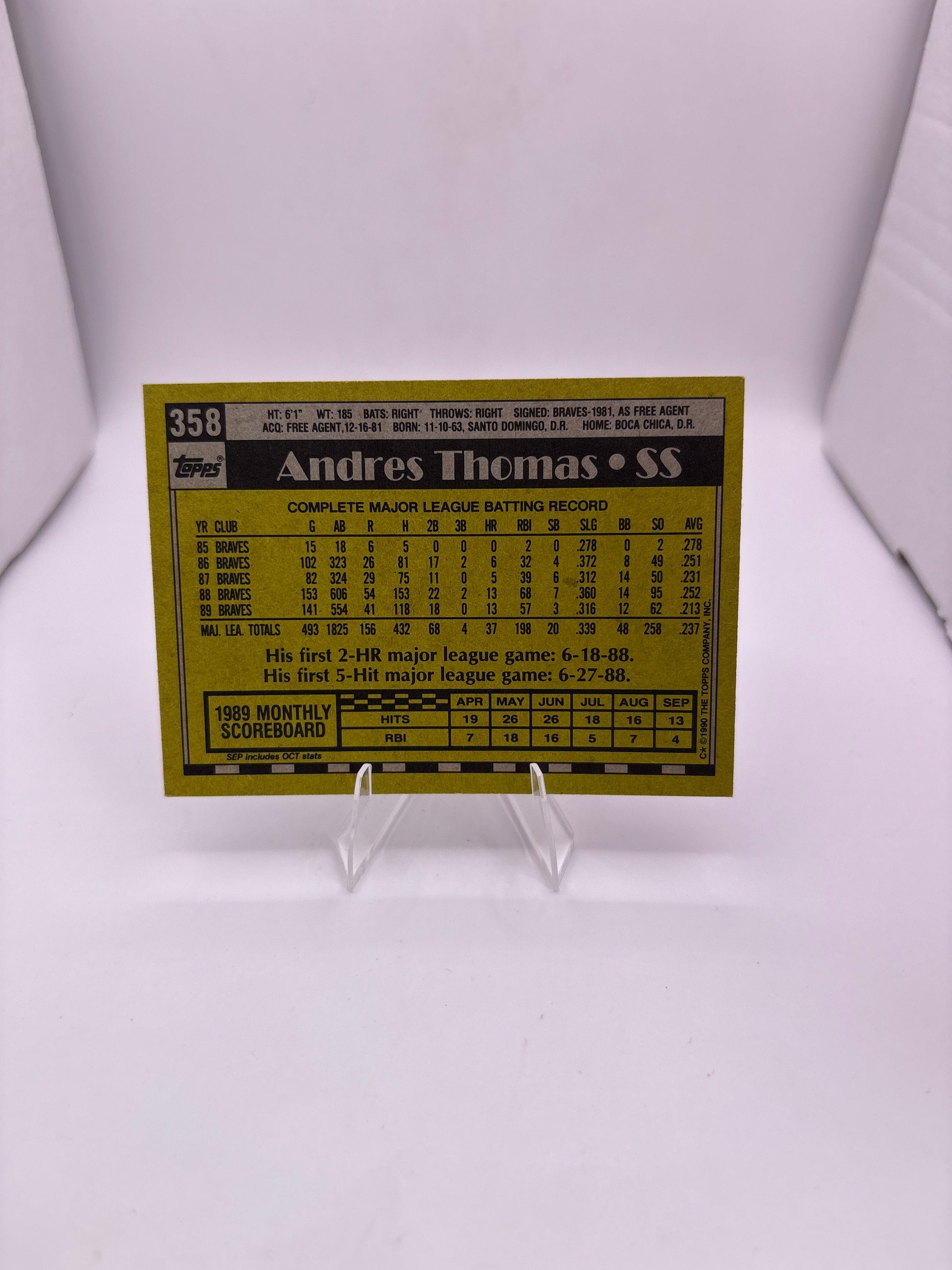 Topps Andres Thomas