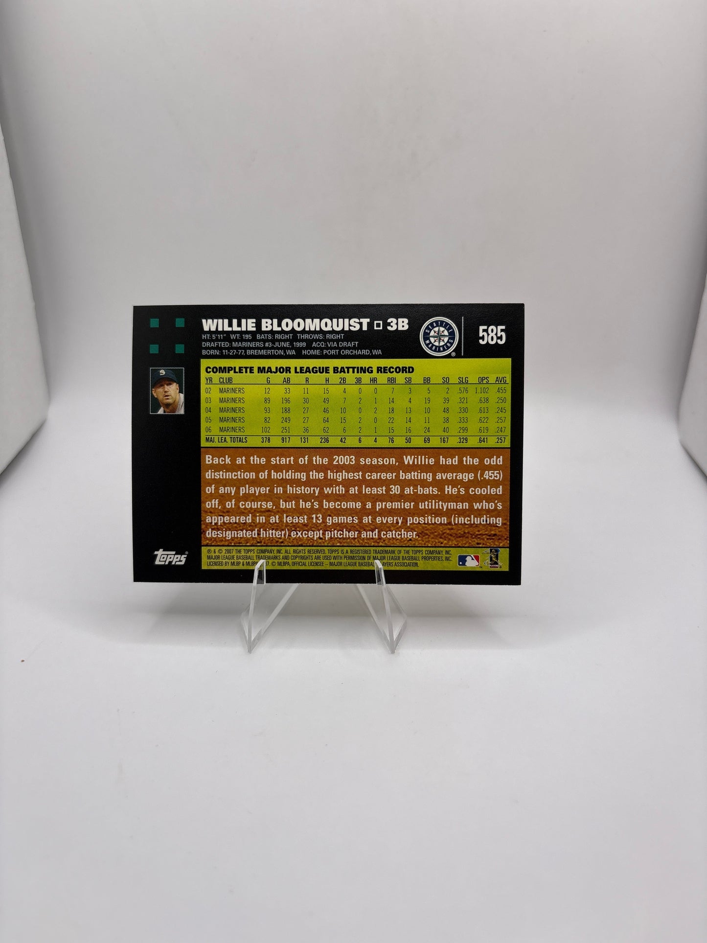 Topps Willie Bloomquist