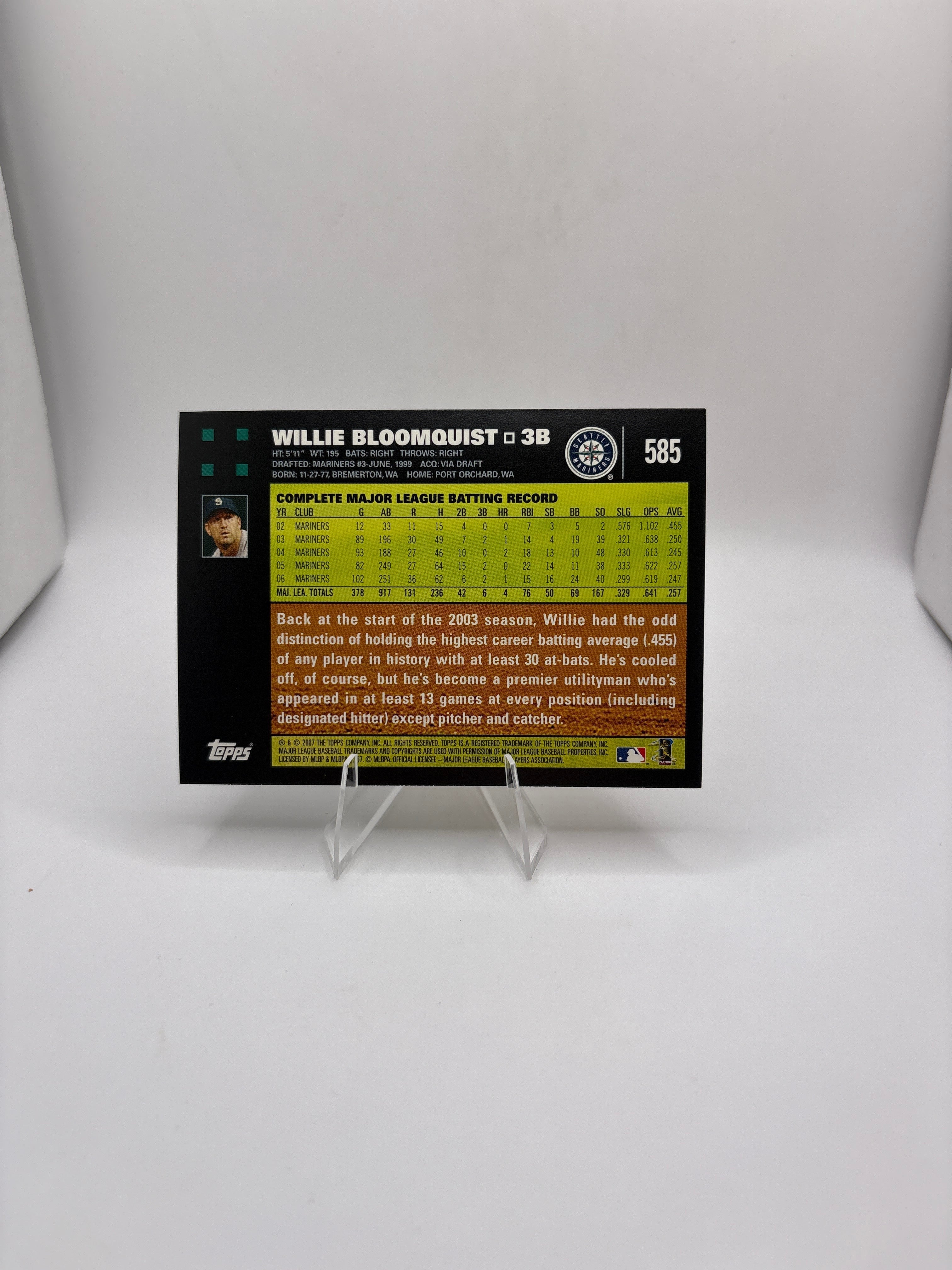 Topps Willie Bloomquist